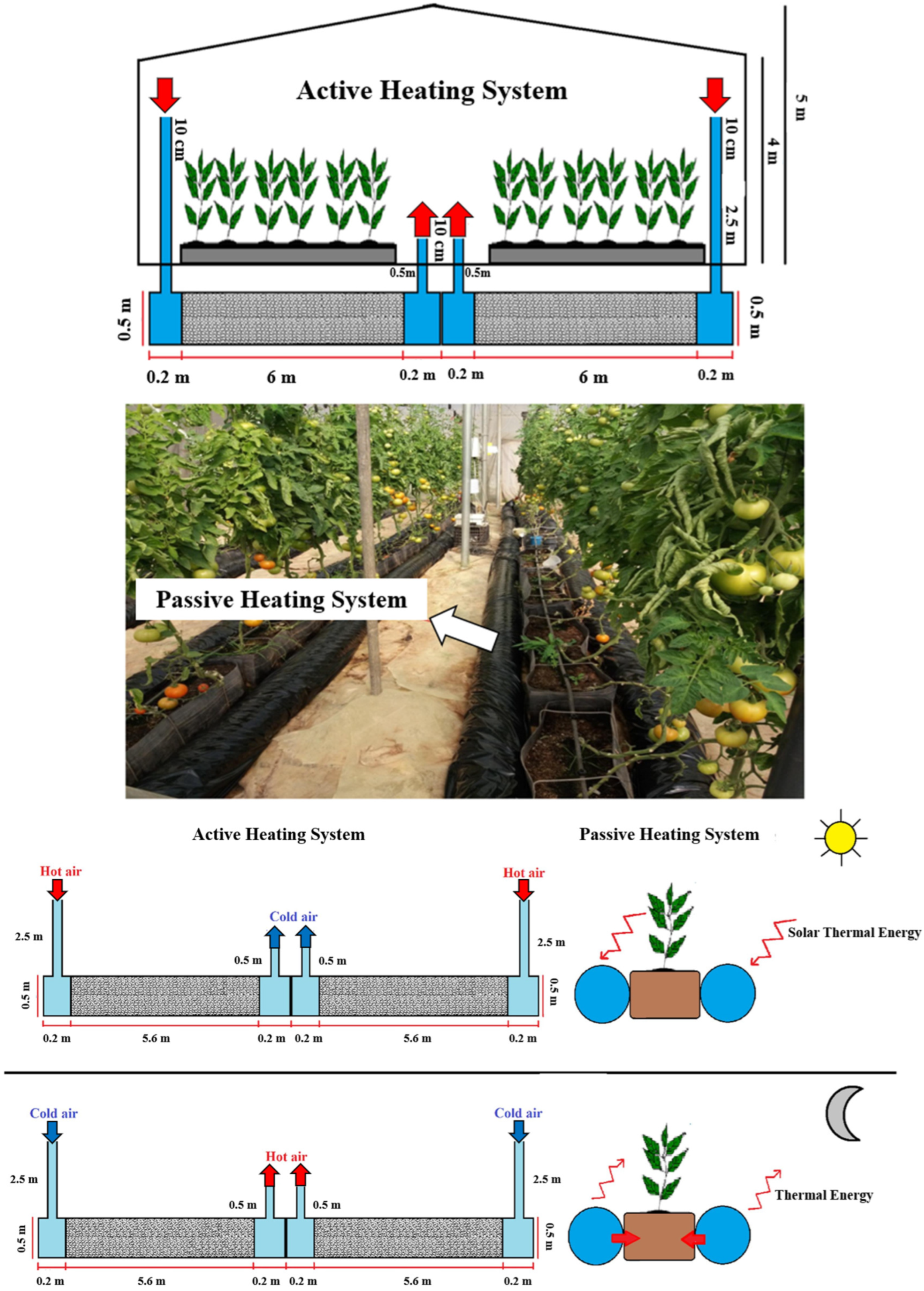 Applsci 14 08640 g033
