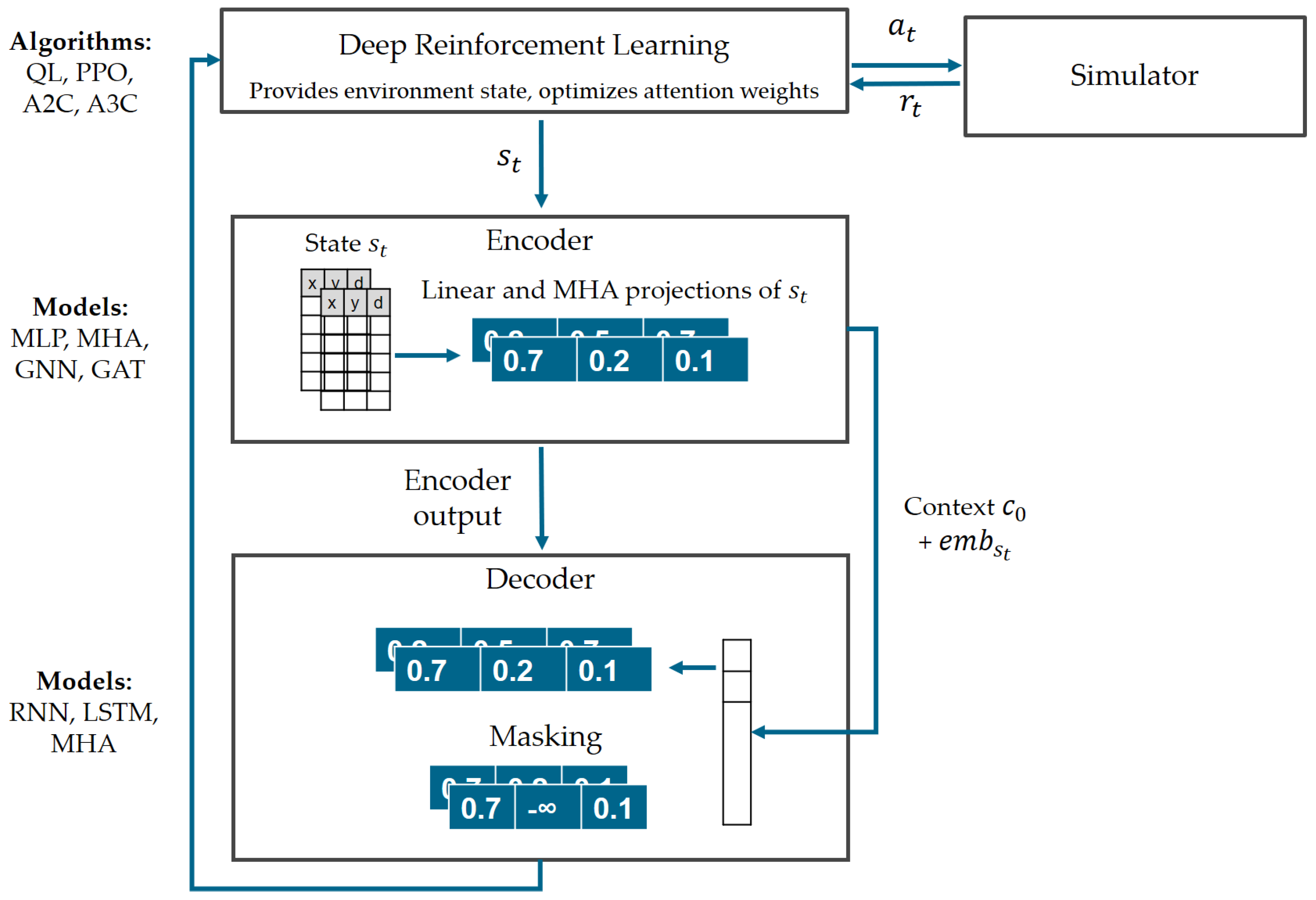 Applsci 14 08642 g002