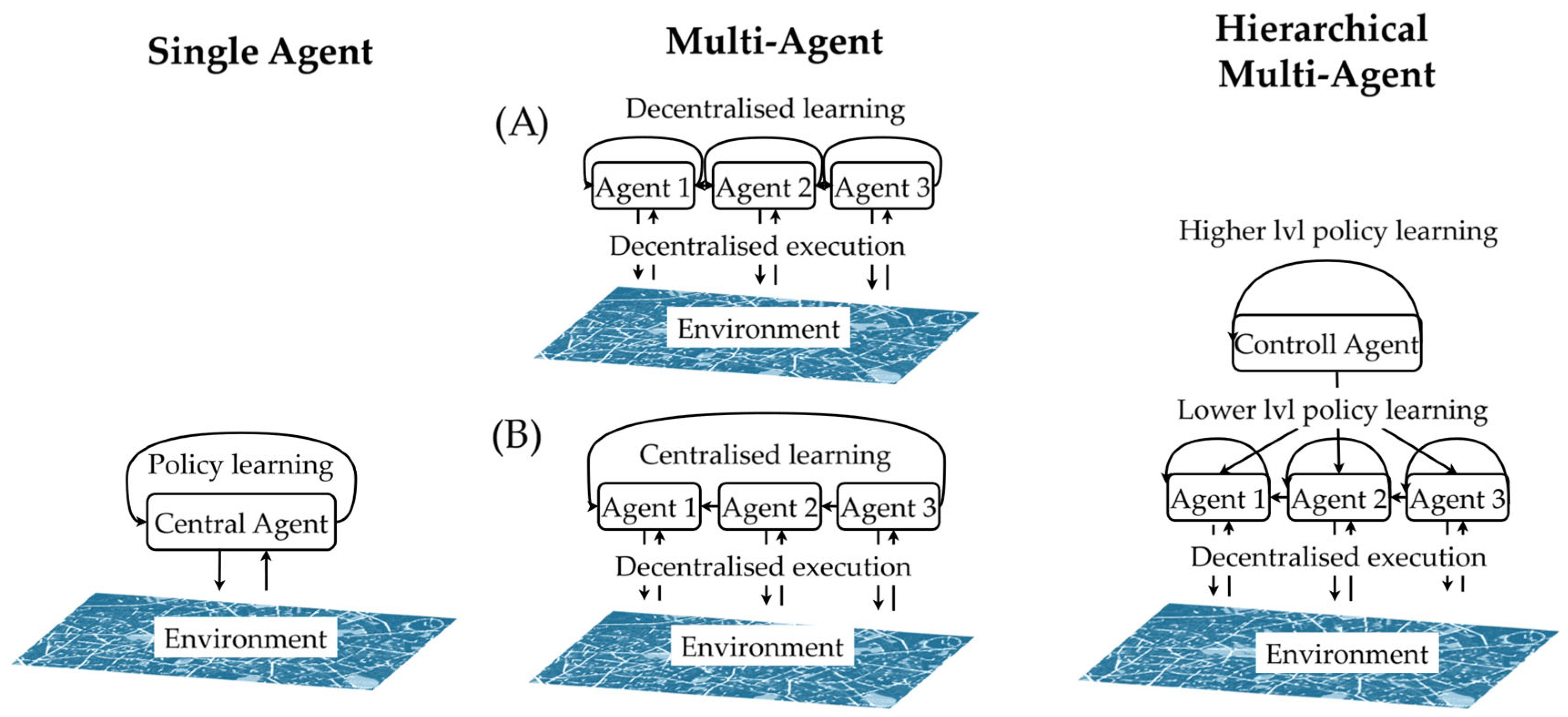 Applsci 14 08642 g003