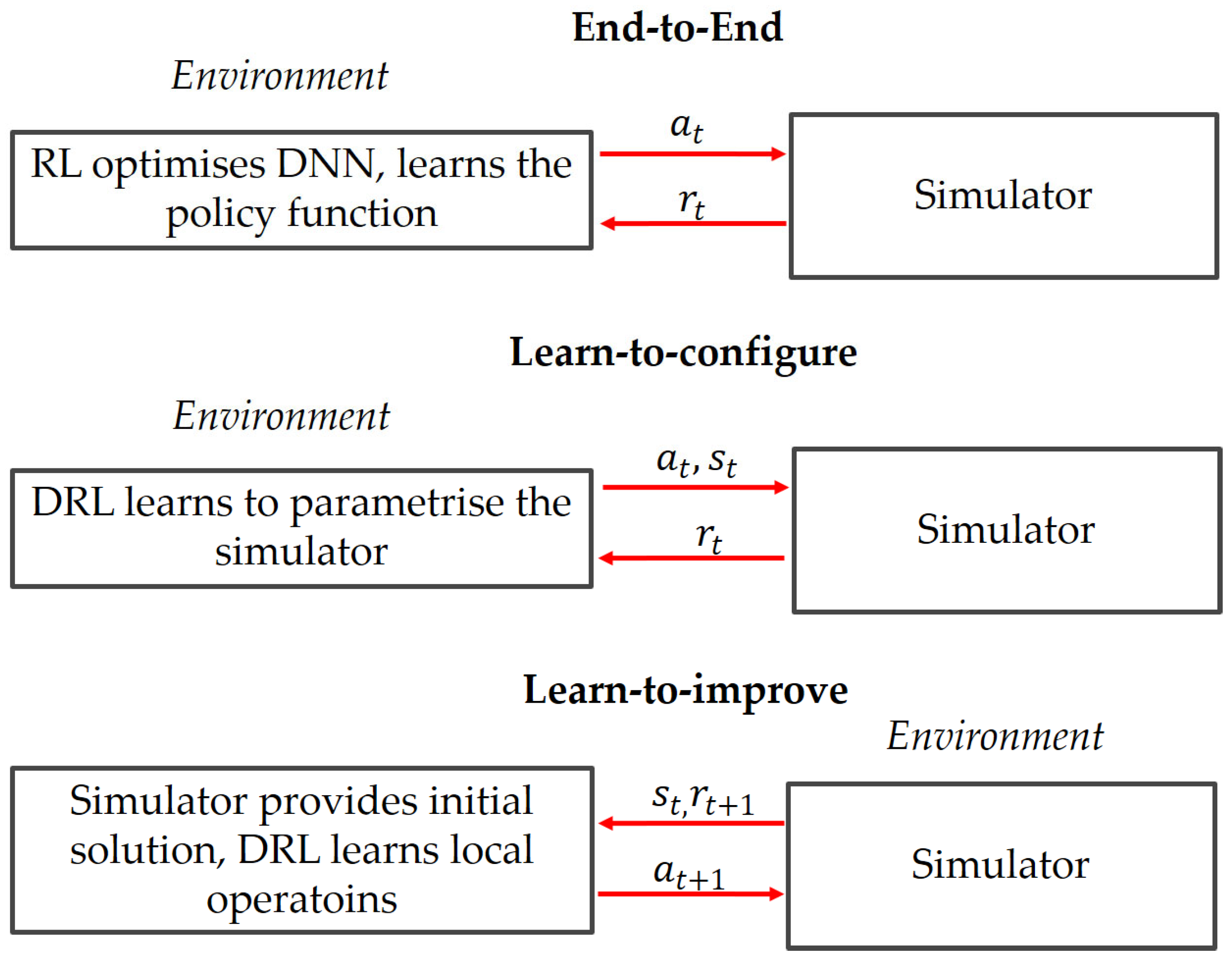 Applsci 14 08642 g004