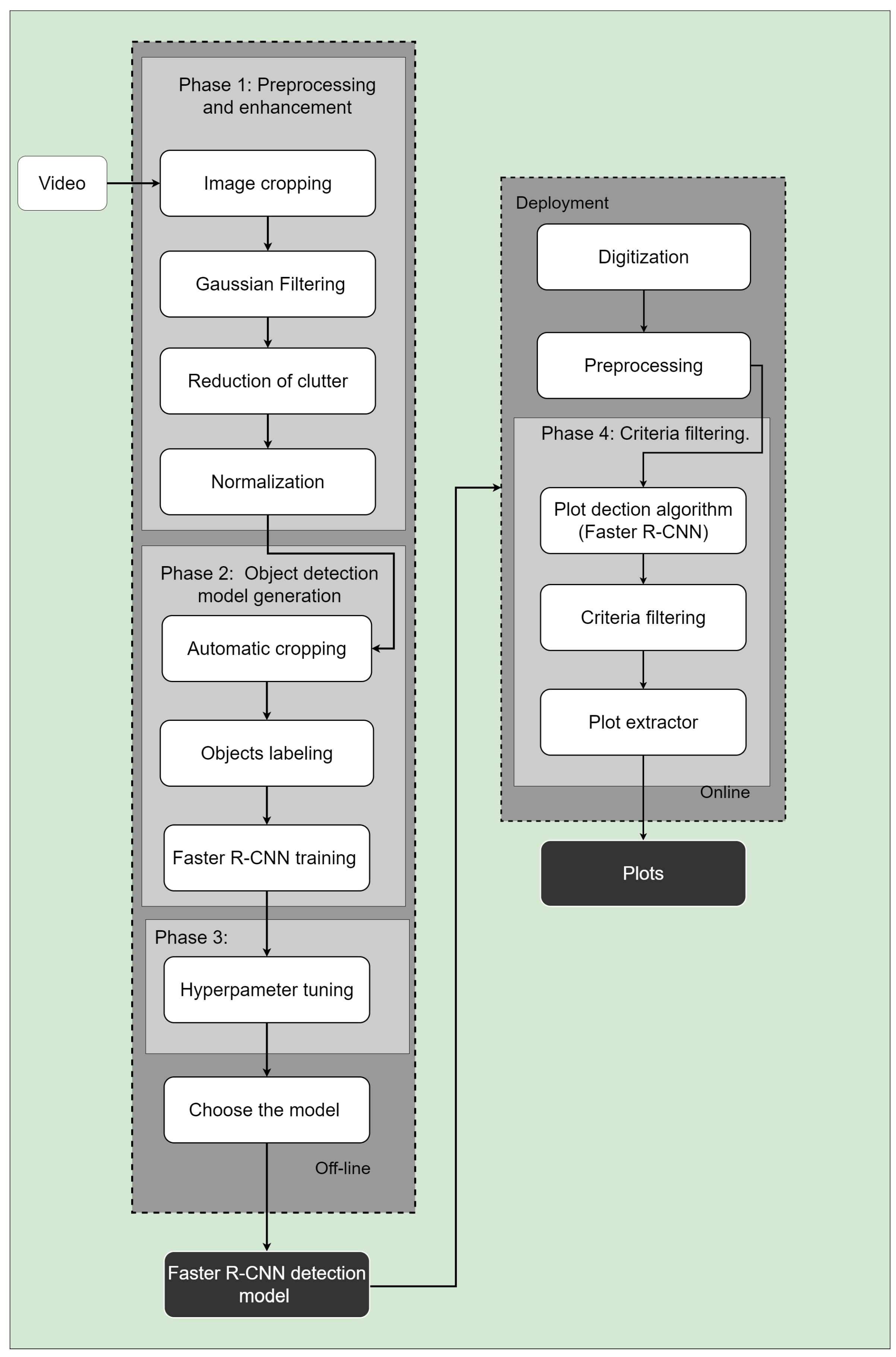 Applsci 14 08644 g004 Applsci 14 08644 g004