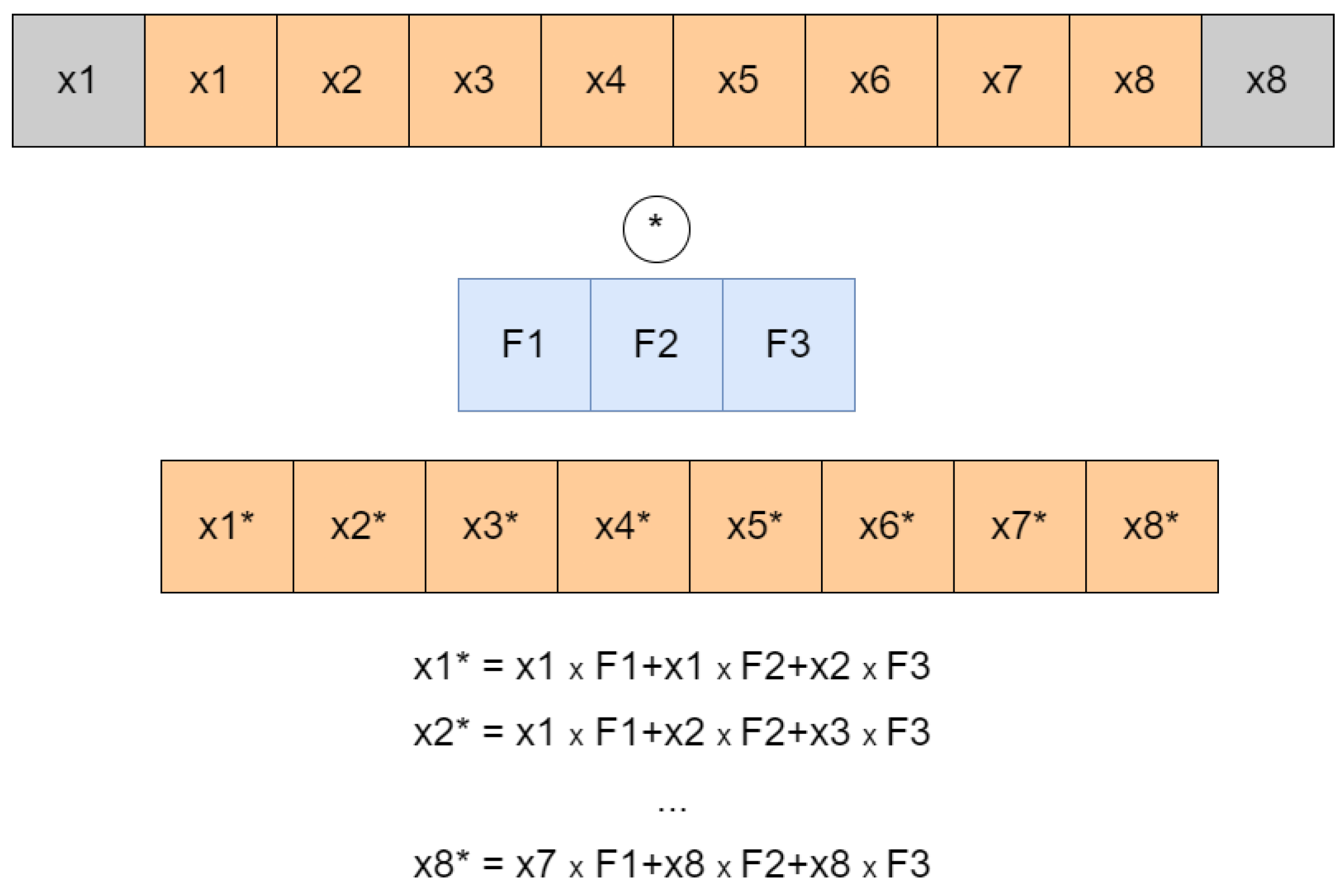Applsci 14 08644 g007 Applsci 14 08644 g007