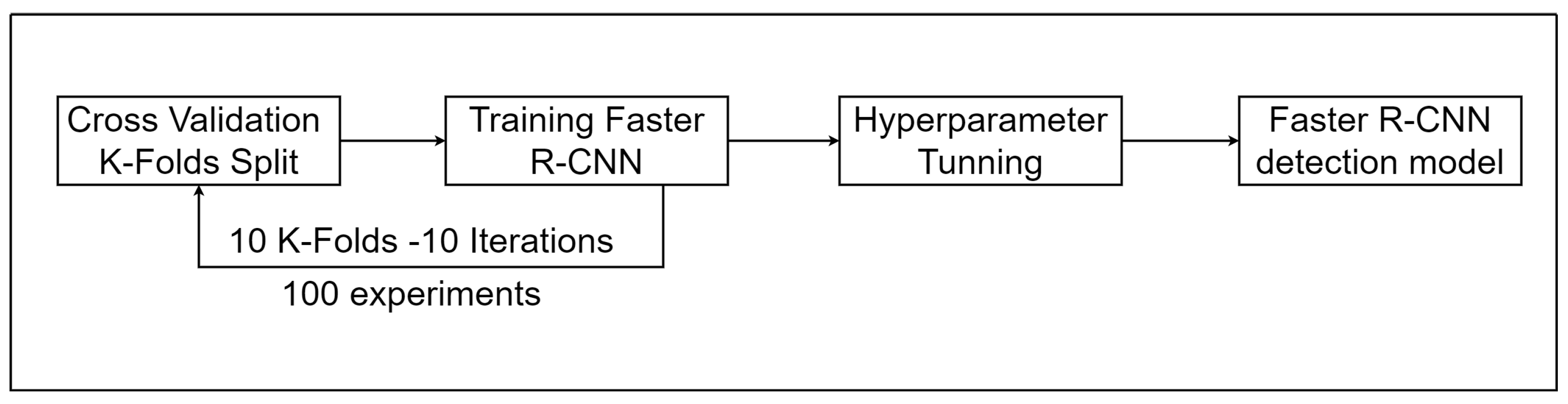 Applsci 14 08644 g013 Applsci 14 08644 g013