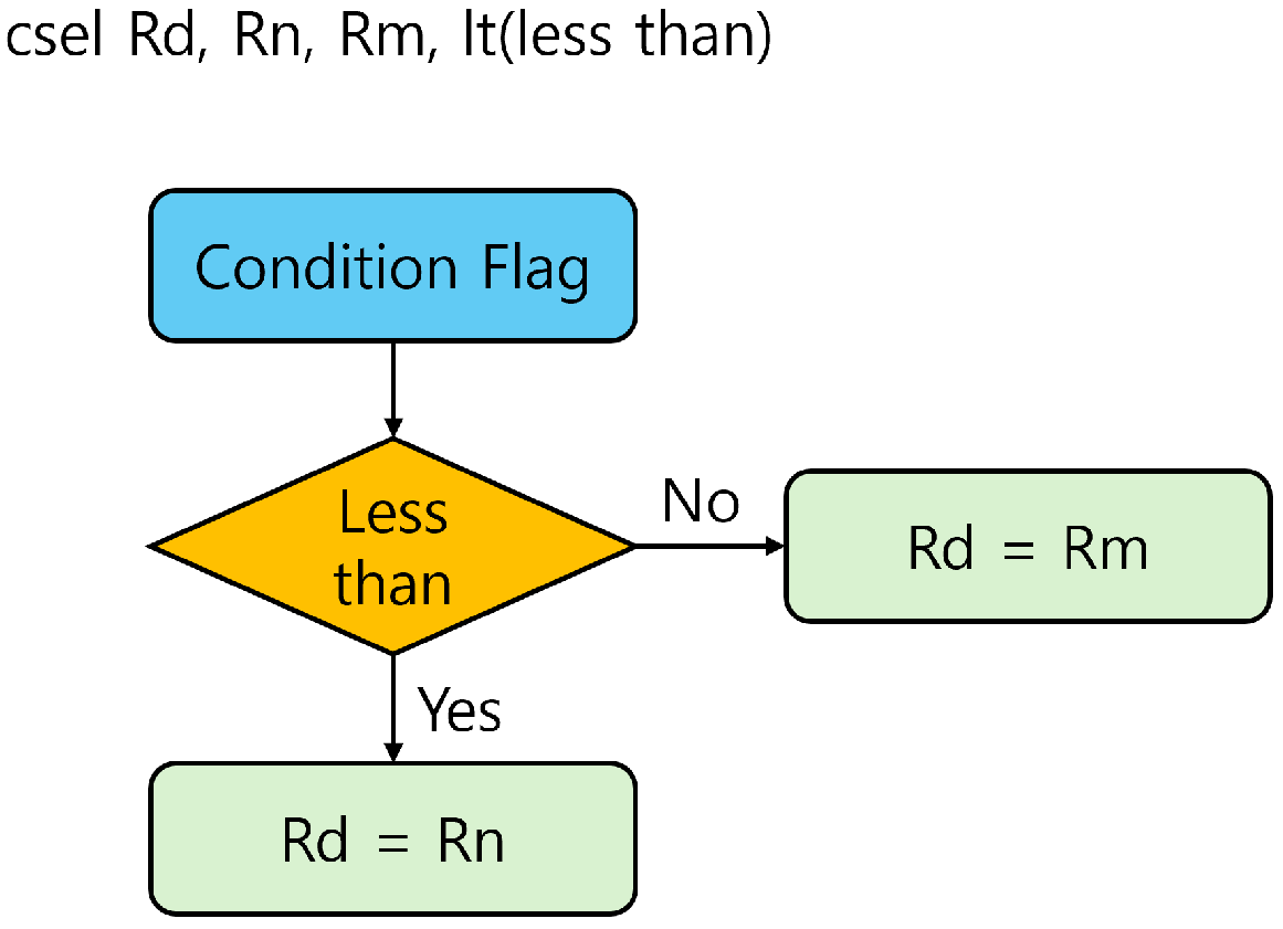 Applsci 14 08647 g001