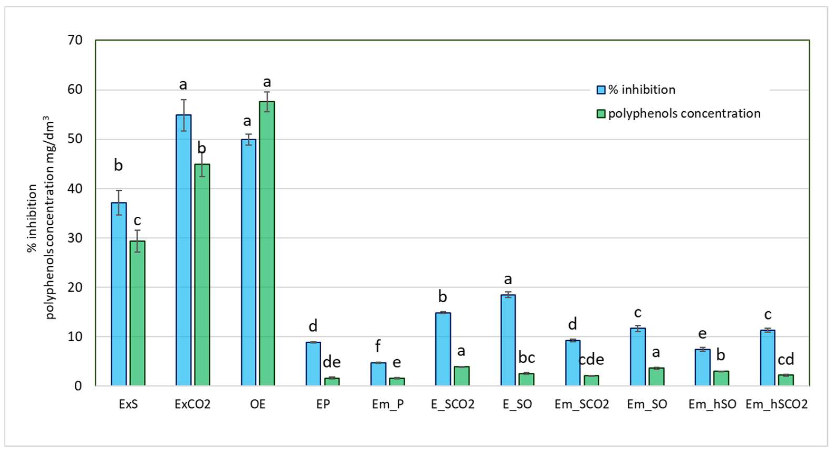 Applsci 14 08648 g004