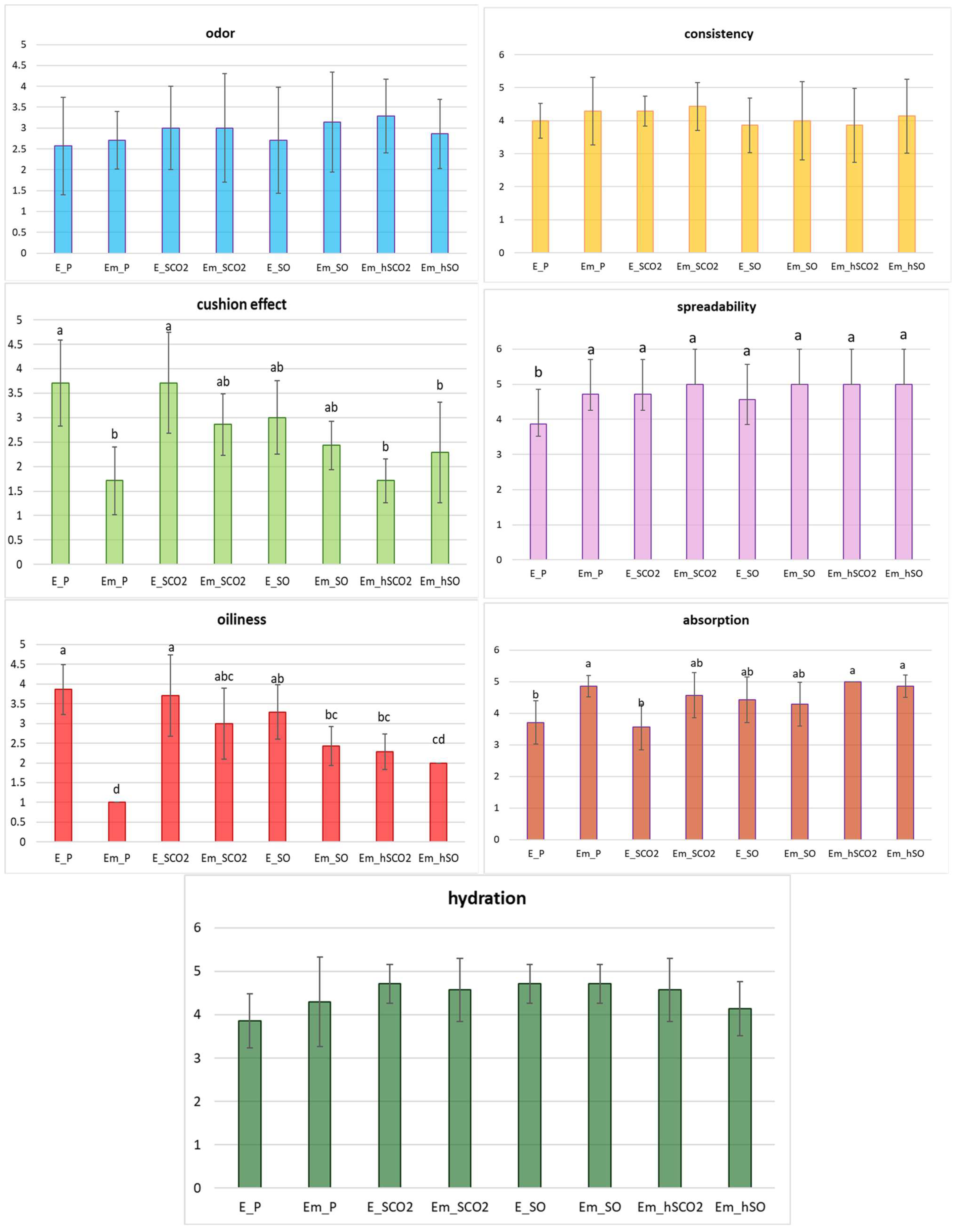 Applsci 14 08648 g005