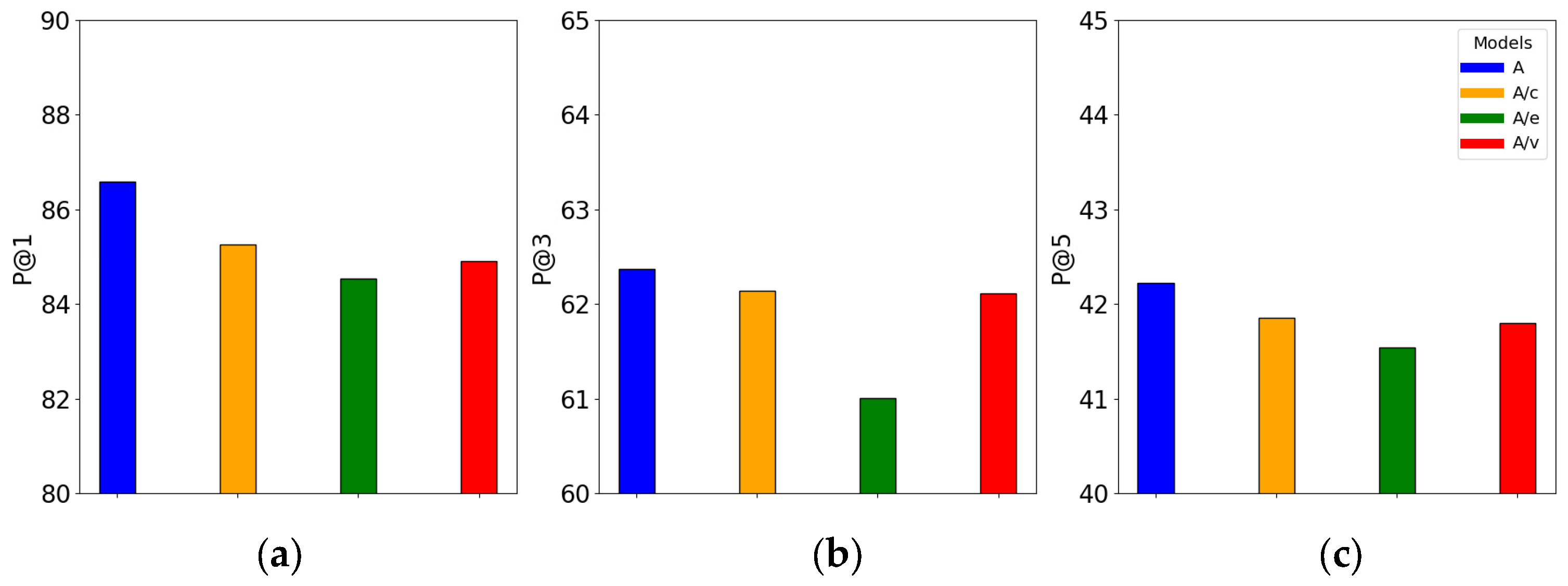 Applsci 14 08650 g003