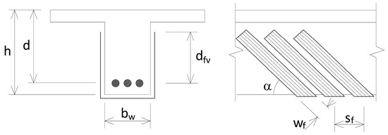 Applsci 14 08654 g0a1