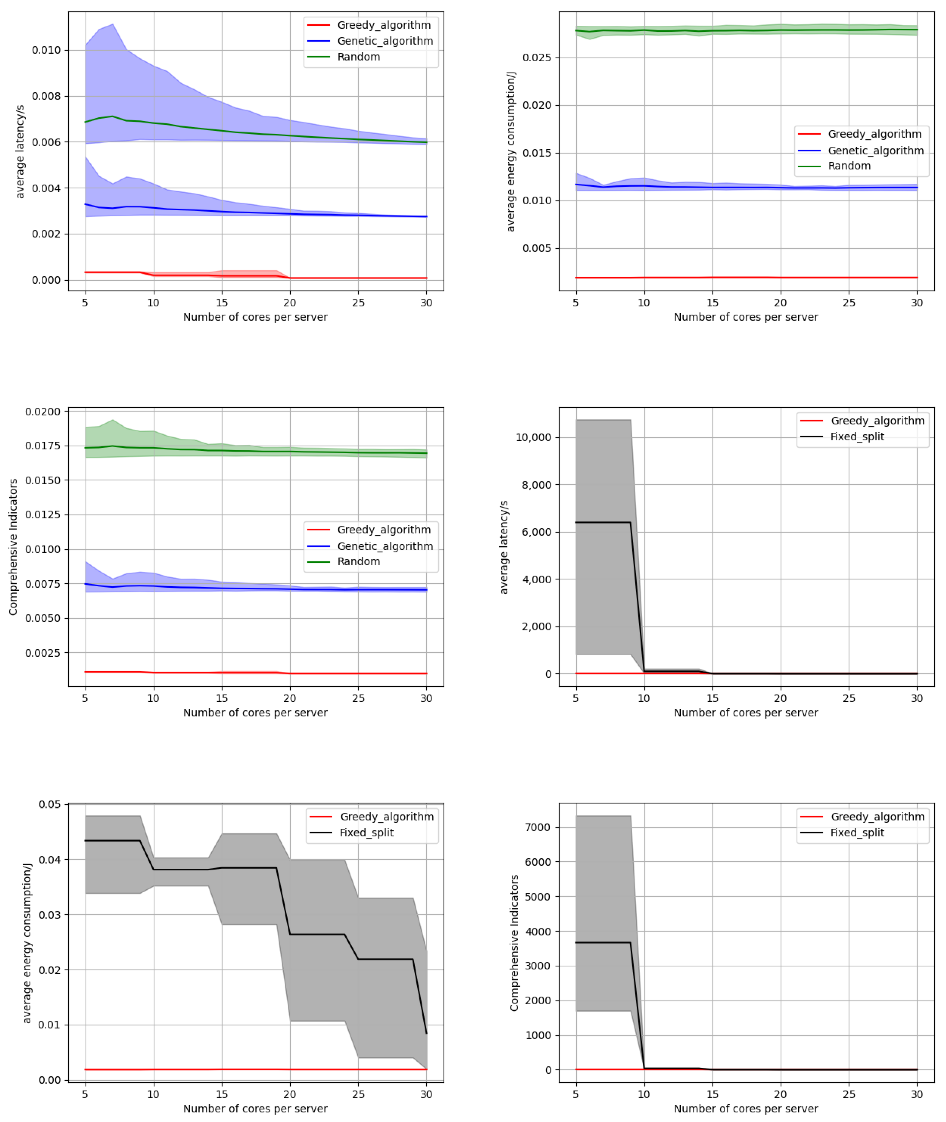 Applsci 14 08656 g005
