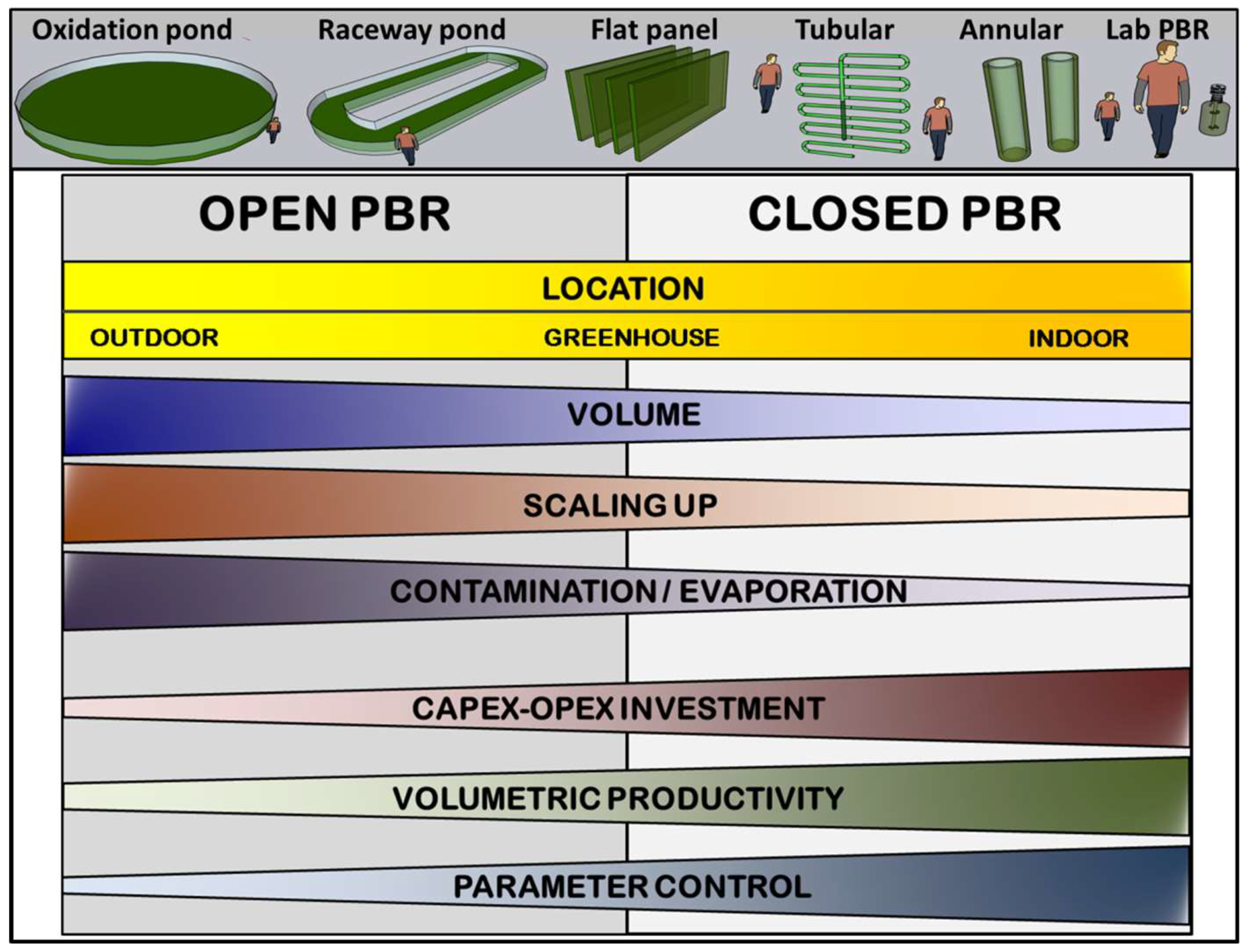 Applsci 14 08657 g002 Applsci 14 08657 g002