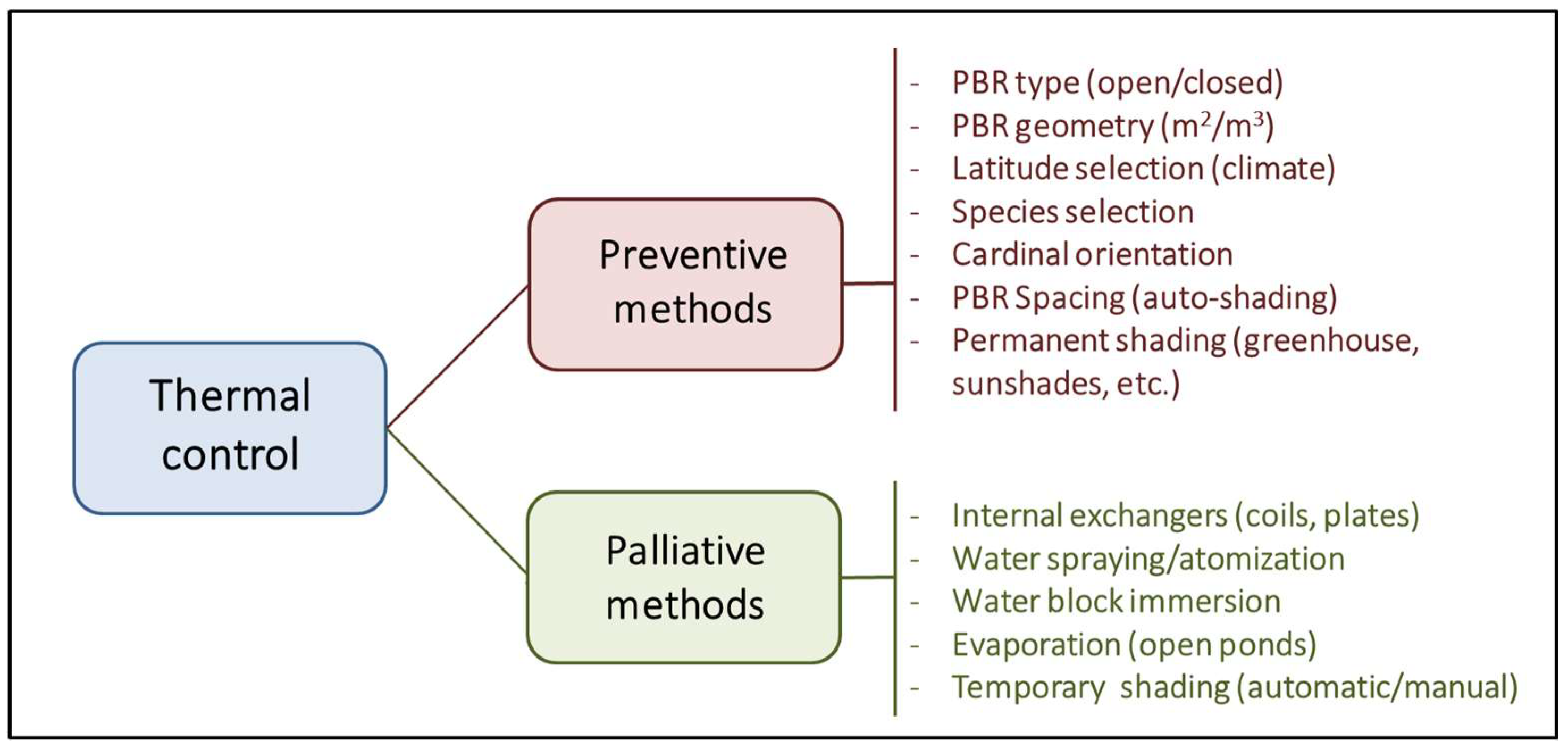 Applsci 14 08657 g005 Applsci 14 08657 g005
