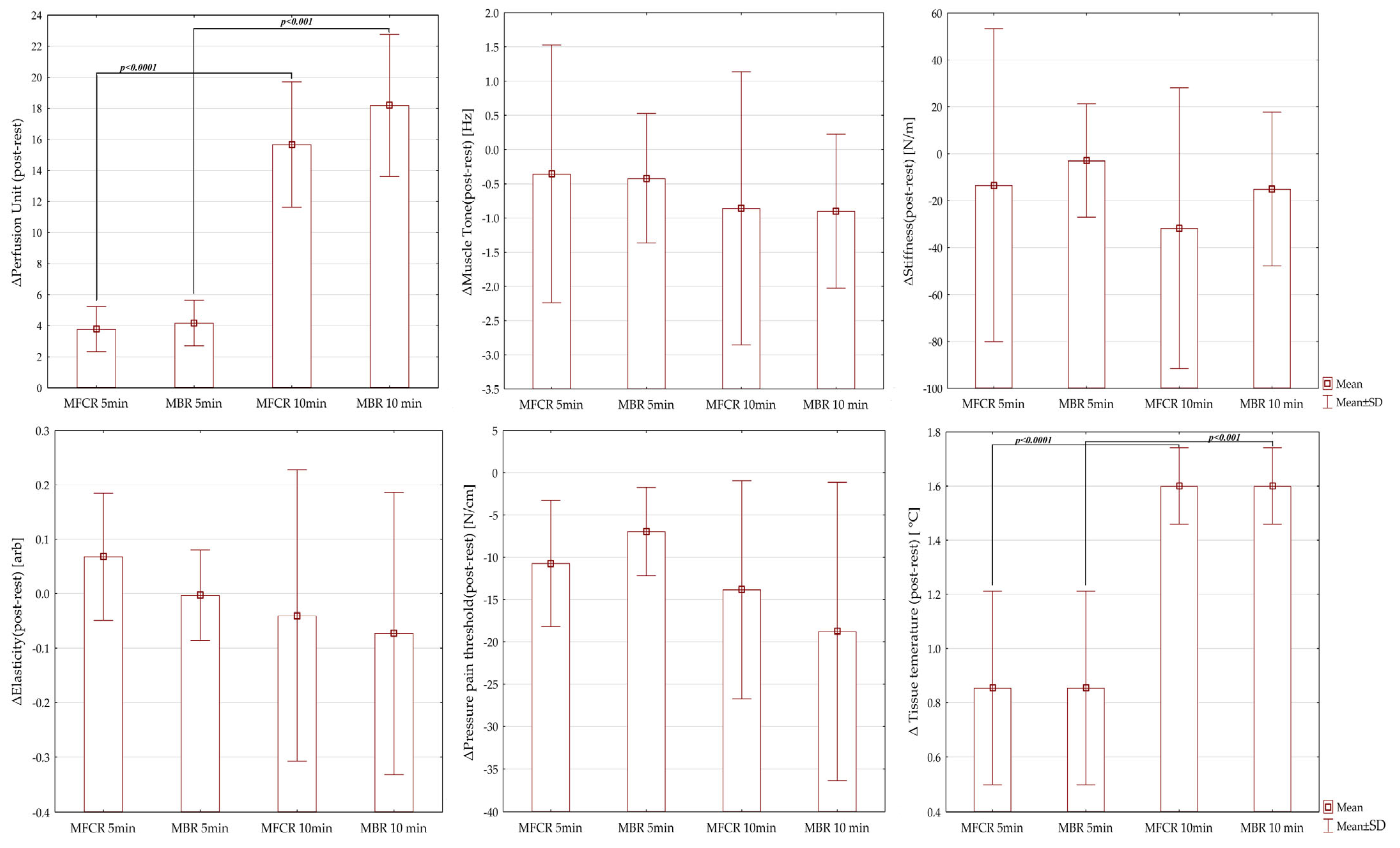 Applsci 14 08659 g004