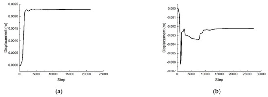 Applsci 14 08660 g010