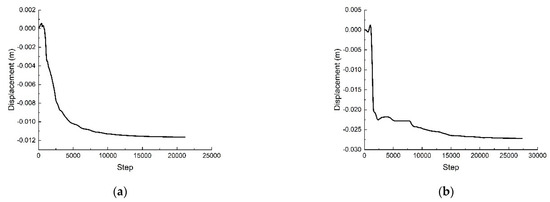Applsci 14 08660 g011