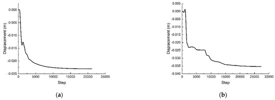 Applsci 14 08660 g012