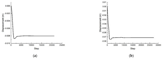 Applsci 14 08660 g013