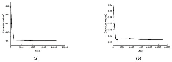 Applsci 14 08660 g014