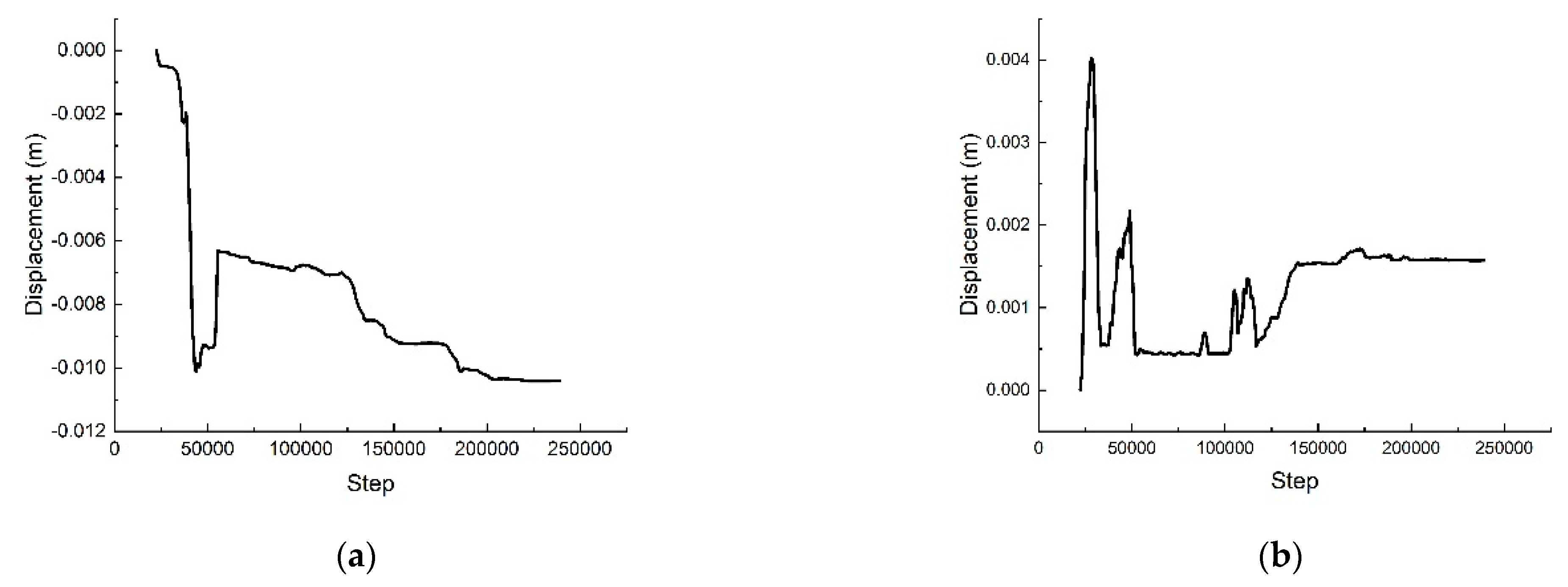 Applsci 14 08660 g017