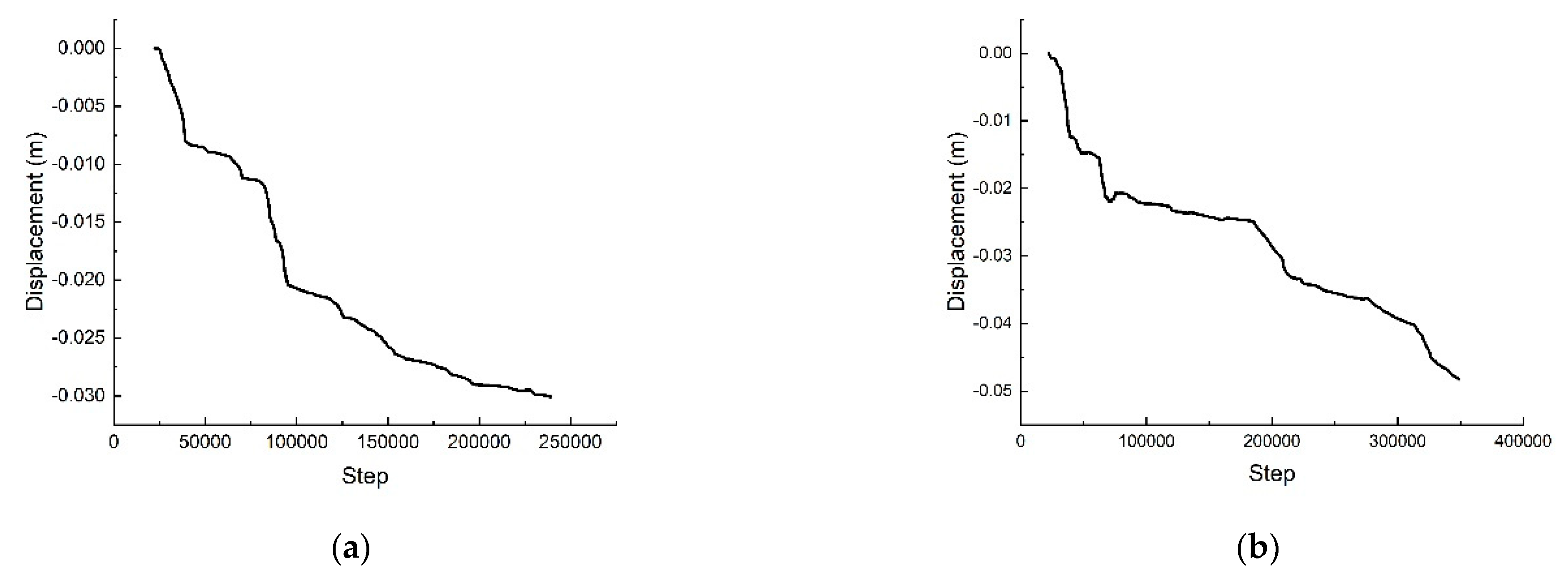 Applsci 14 08660 g018