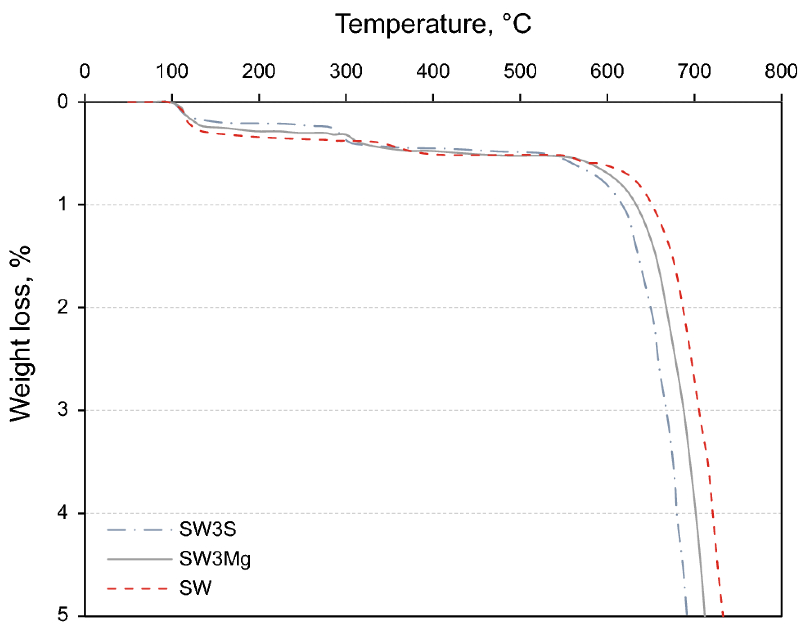 Applsci 14 08663 g009