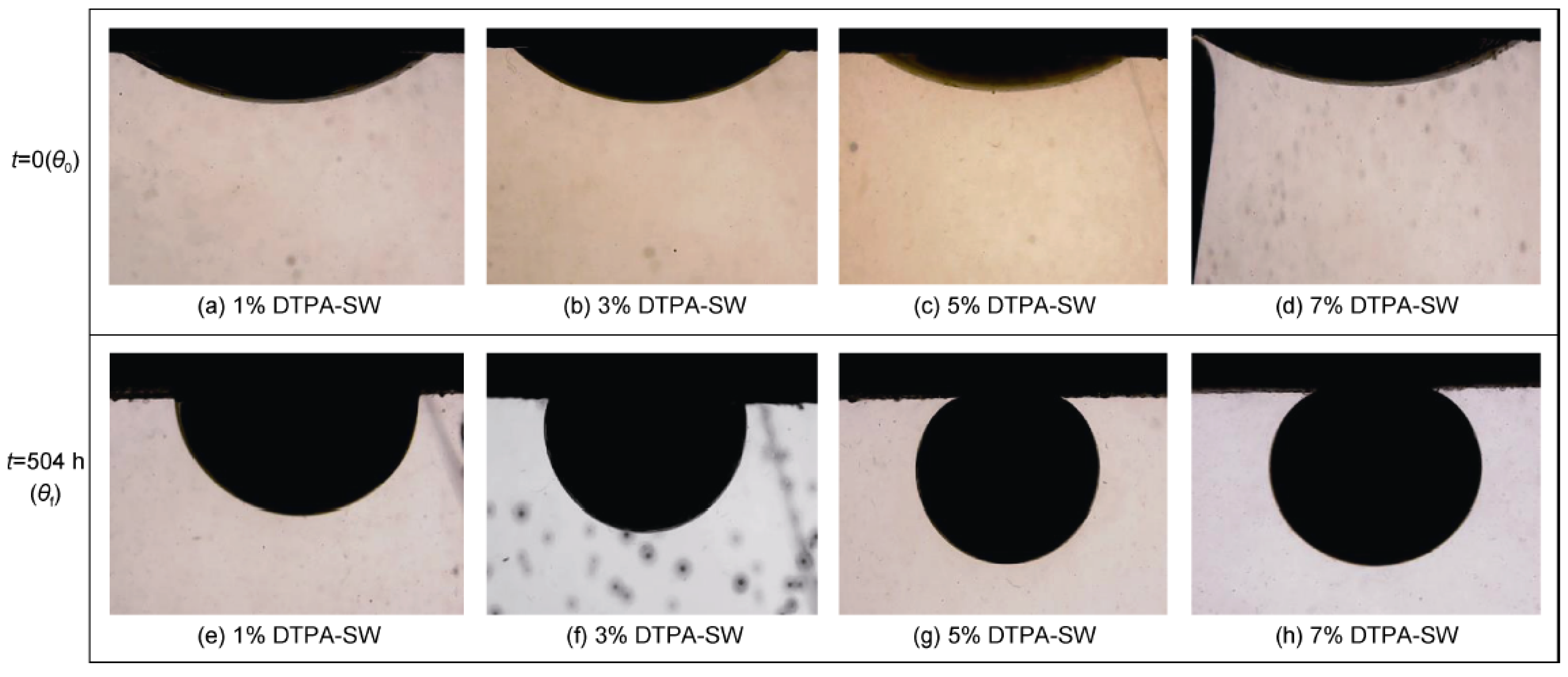 Applsci 14 08663 g015