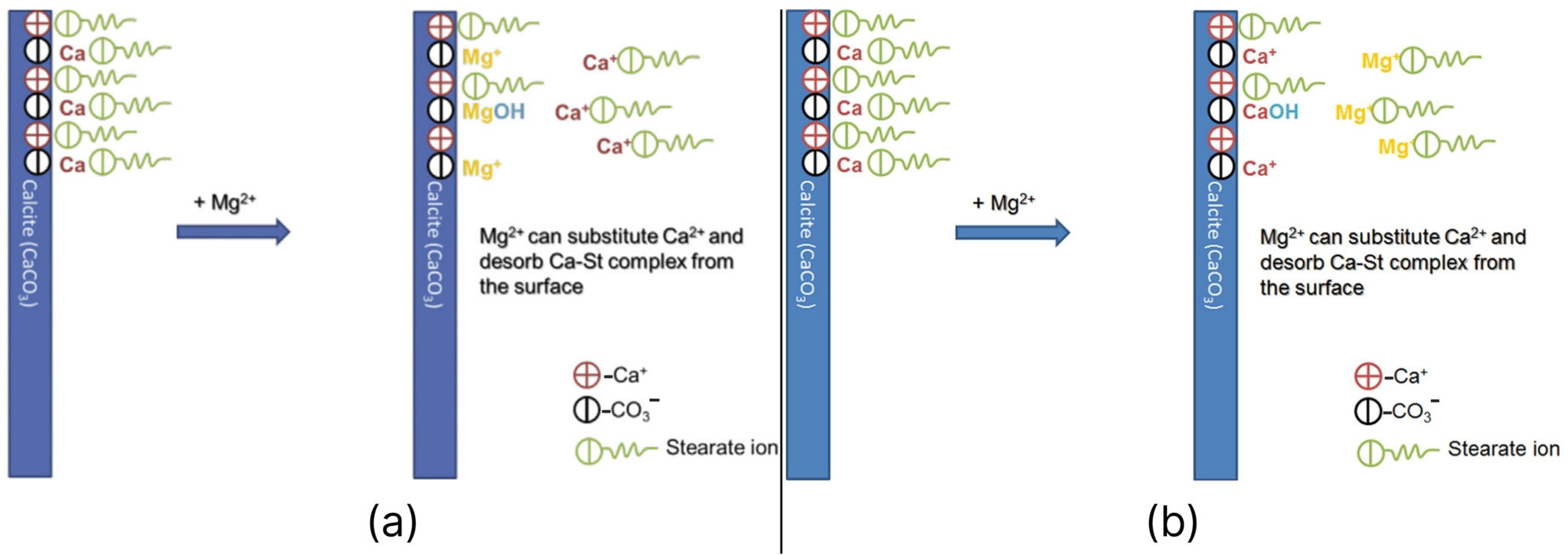 Applsci 14 08663 g016