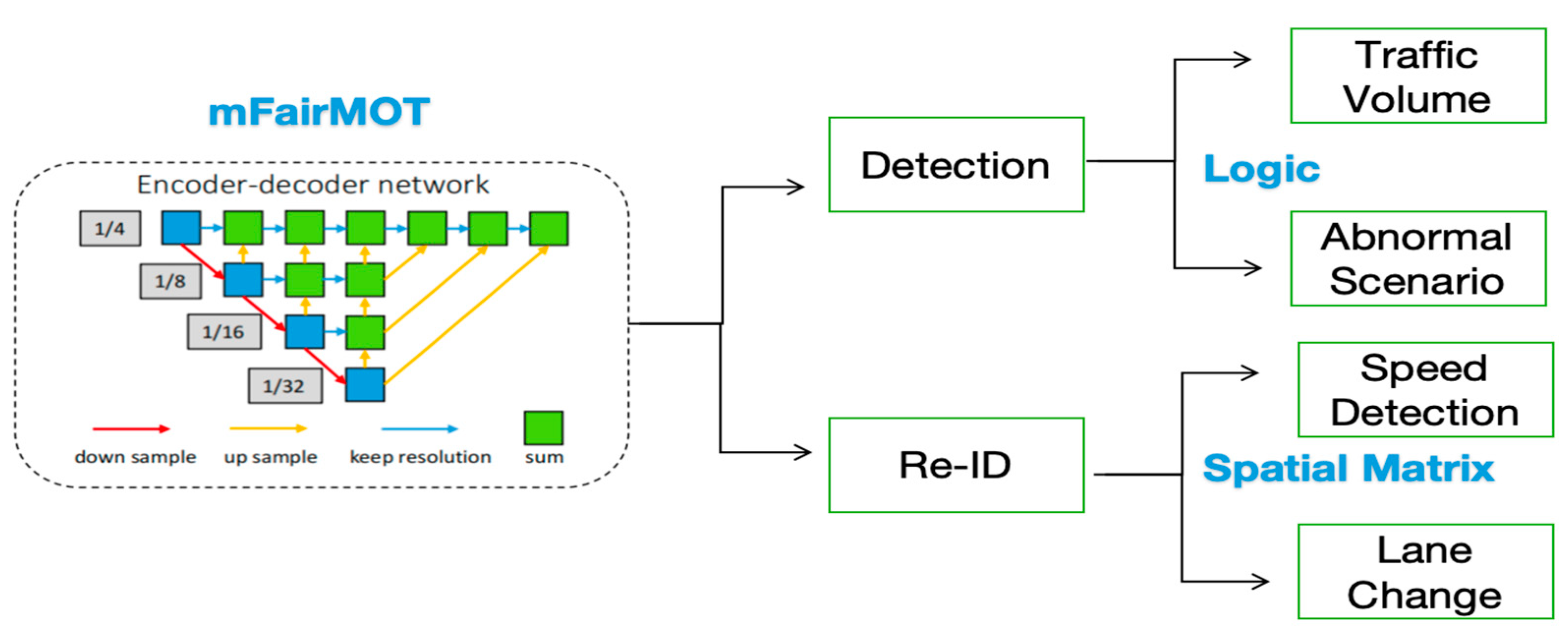 Applsci 14 08664 g001
