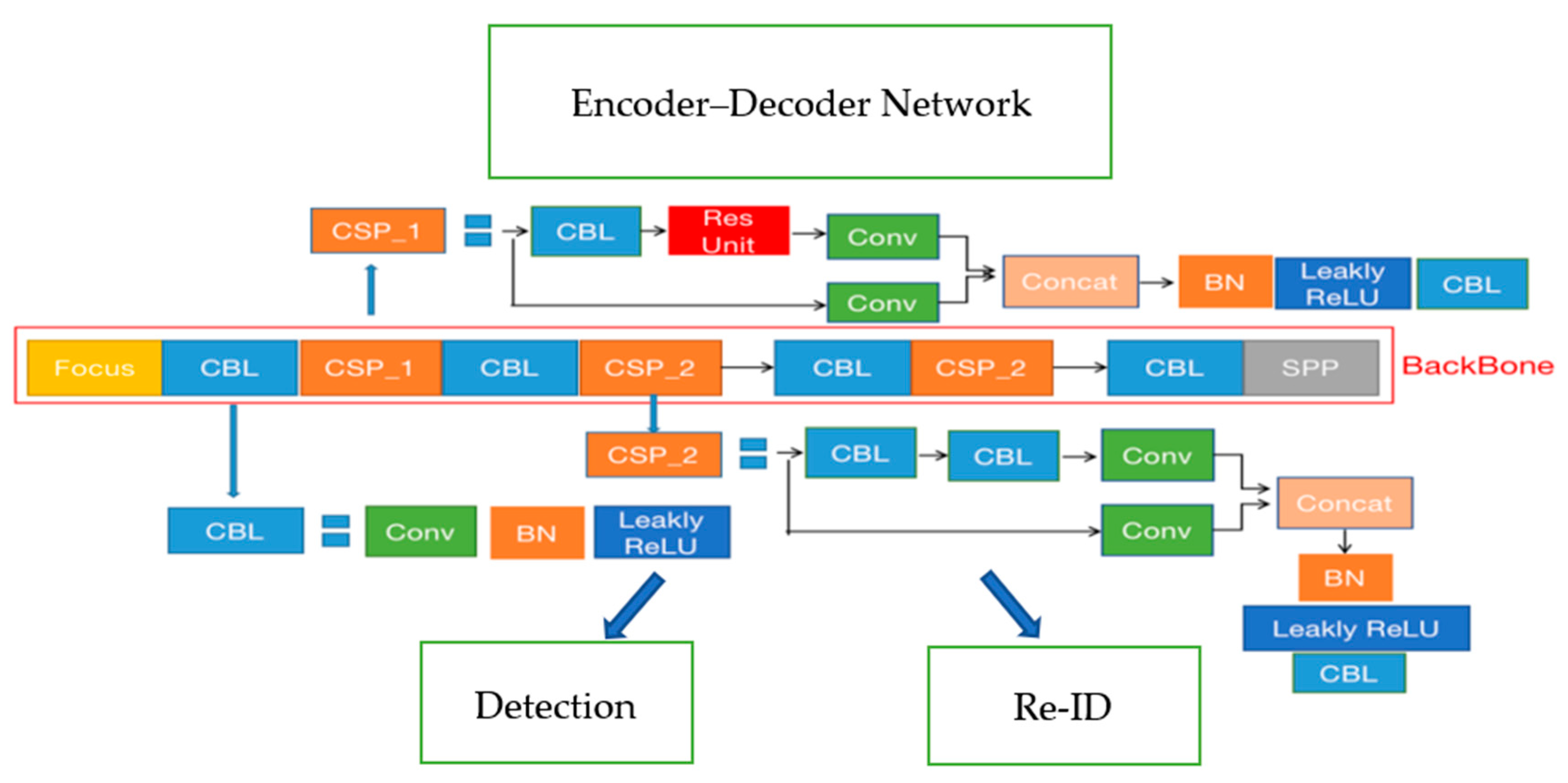 Applsci 14 08664 g002