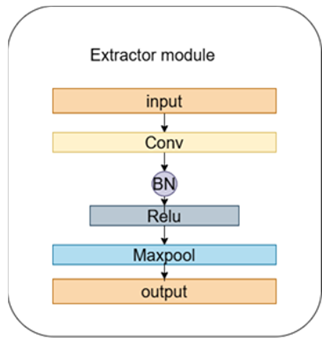 Applsci 14 08666 g002