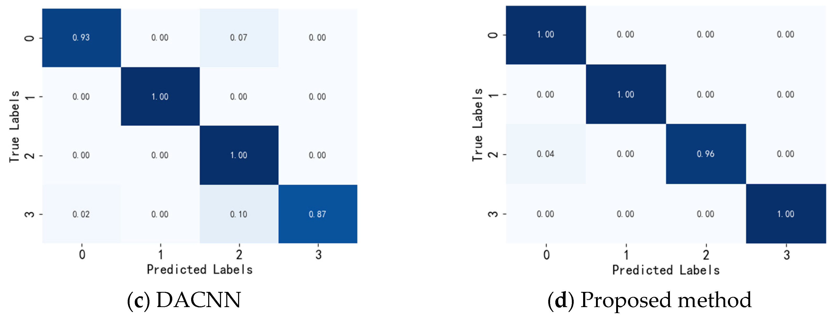 Applsci 14 08666 g009b