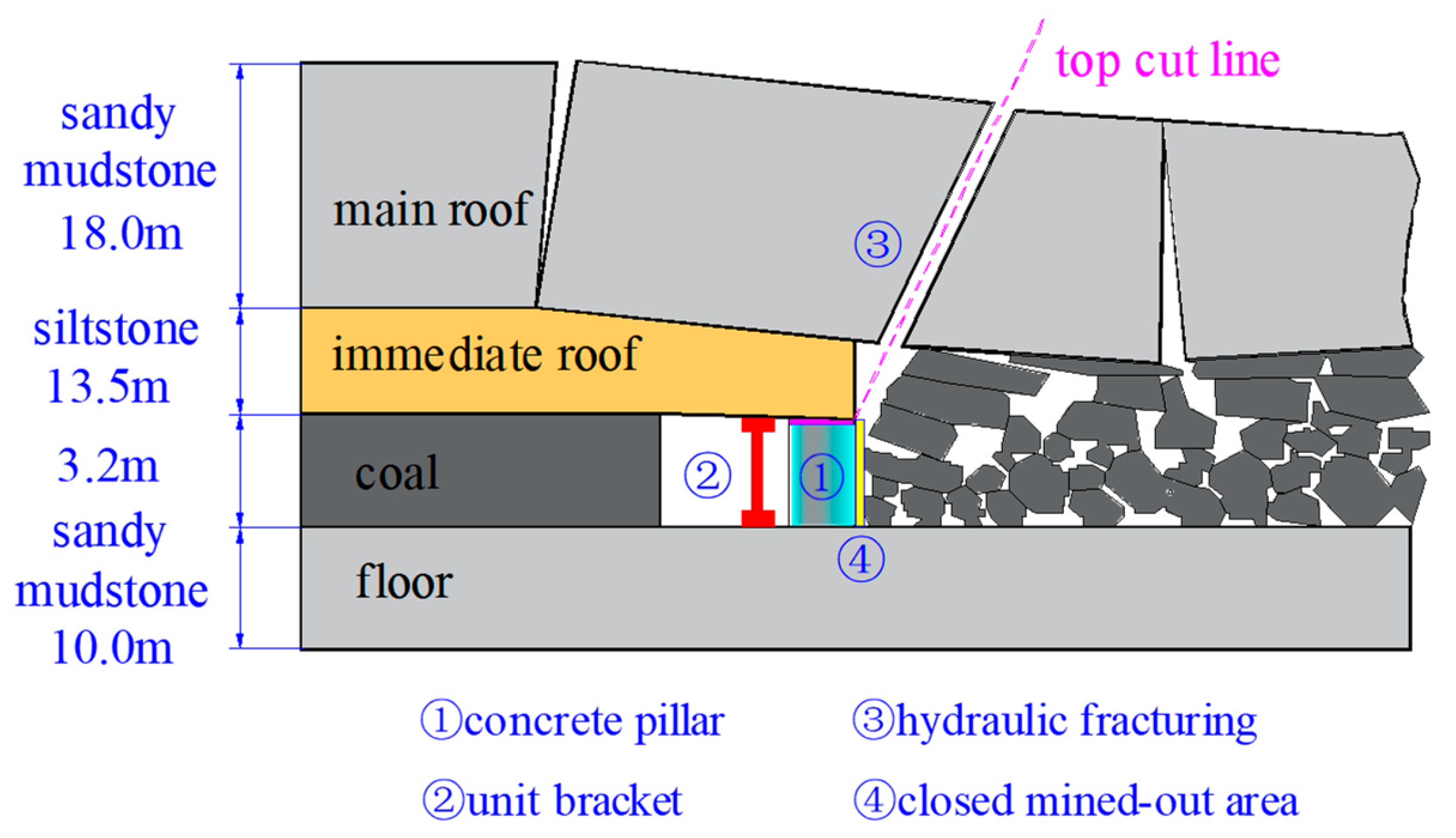Applsci 14 08673 g009 Applsci 14 08673 g009
