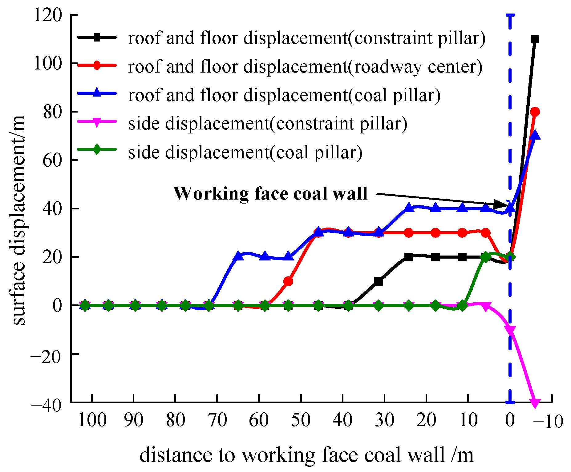 Applsci 14 08673 g016 Applsci 14 08673 g016