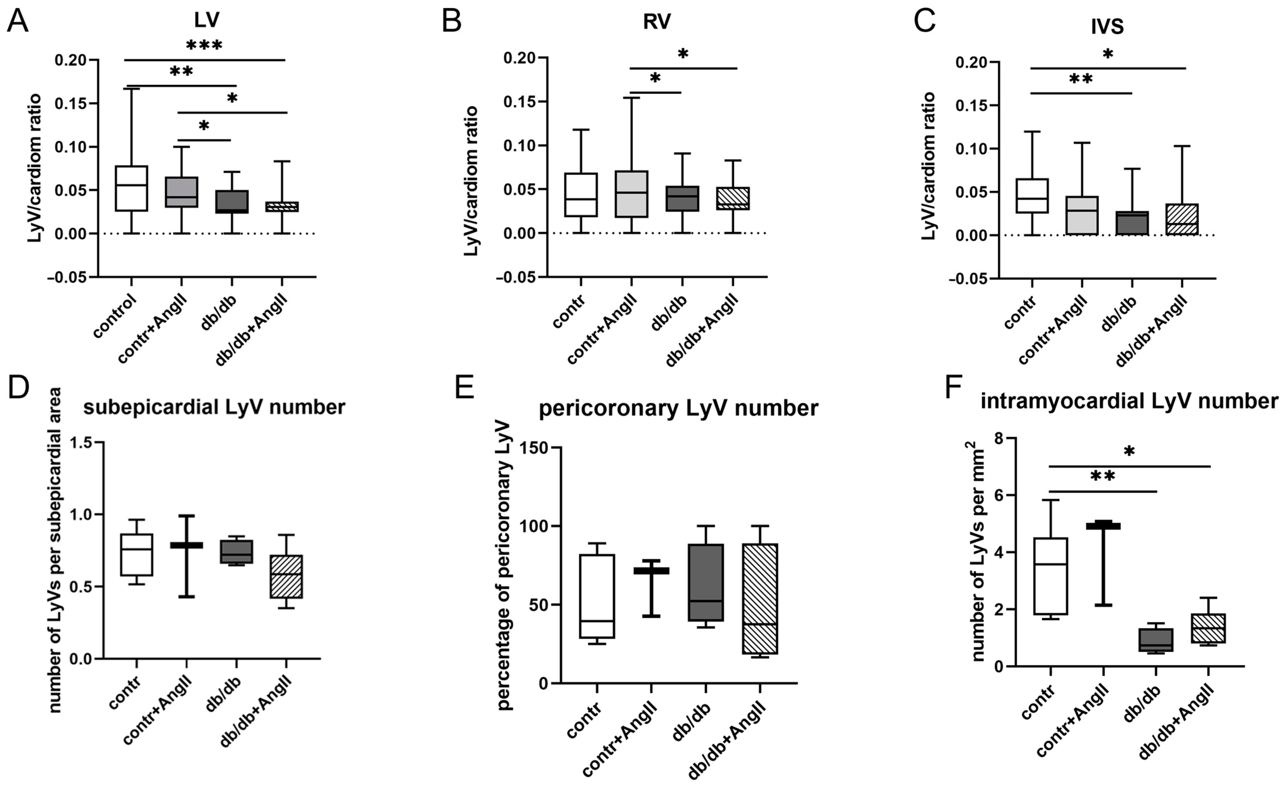 Applsci 14 08675 g007