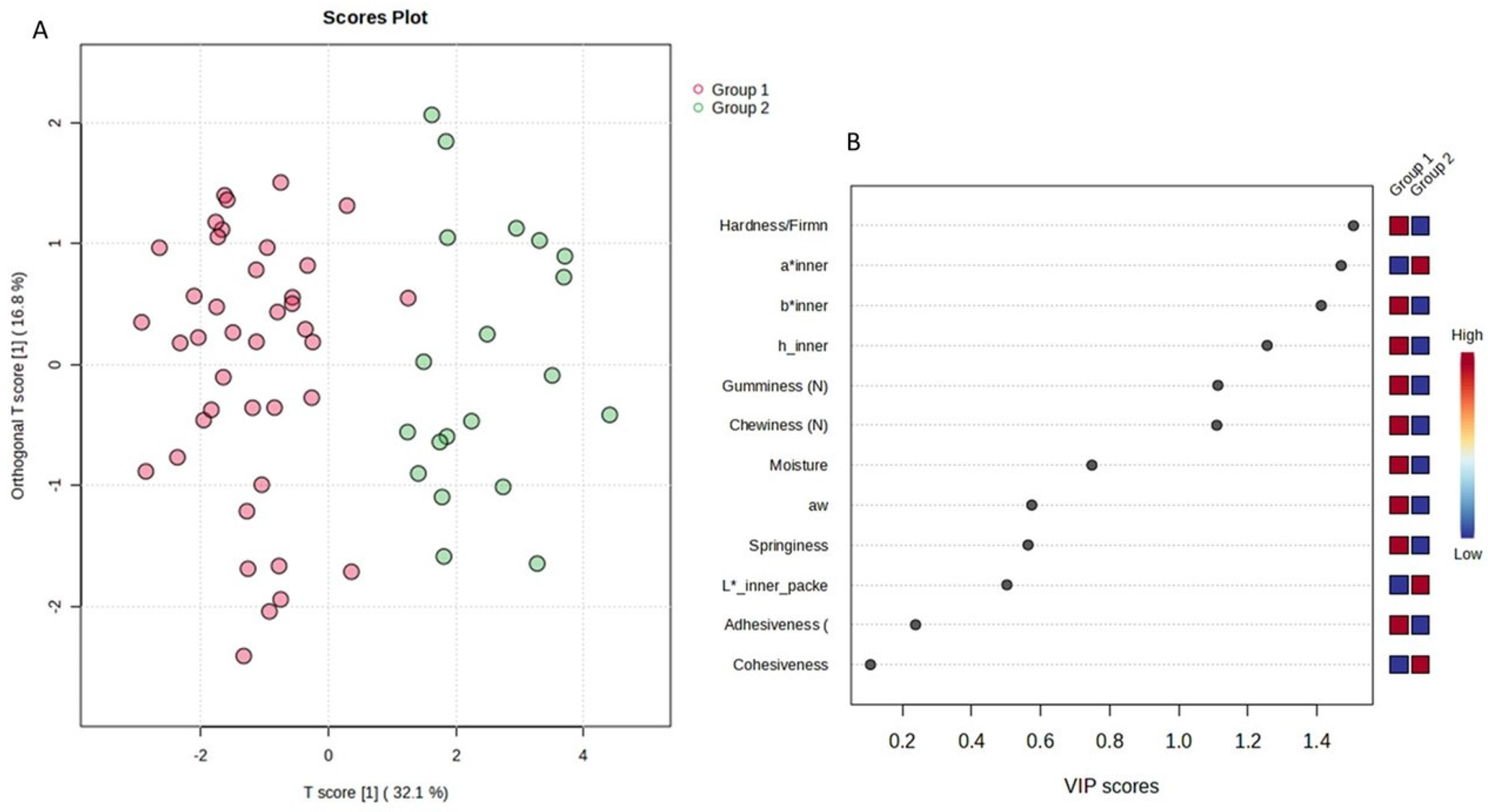 Applsci 14 08676 g007a