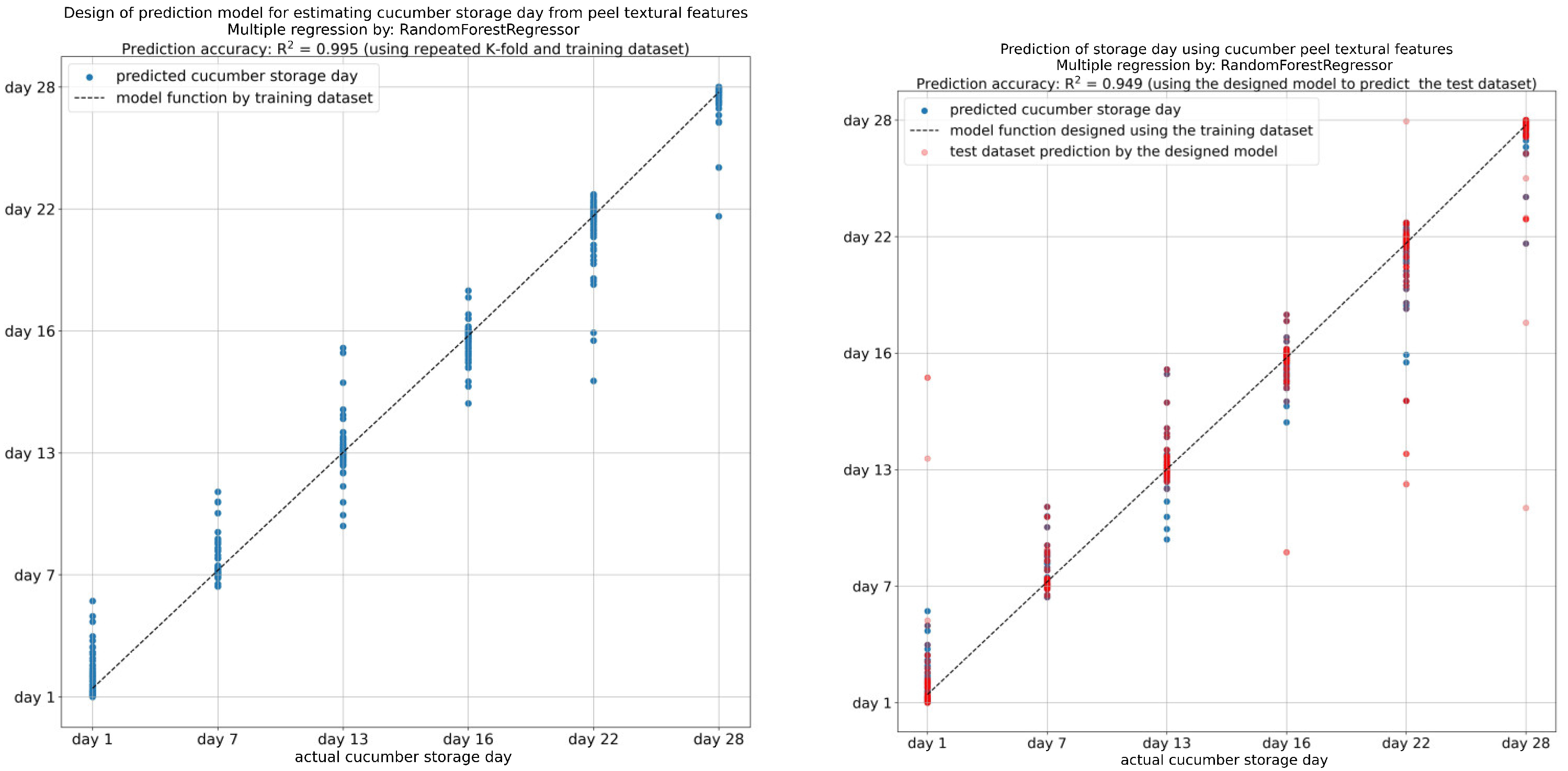 Applsci 14 08676 g010