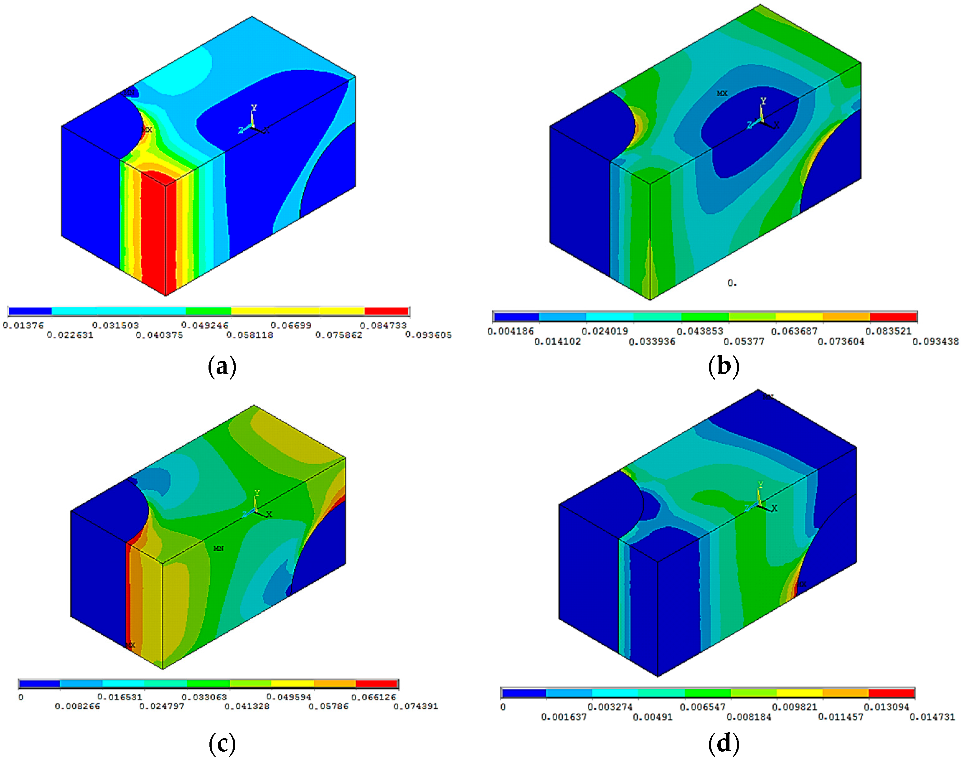 Applsci 14 08679 g003