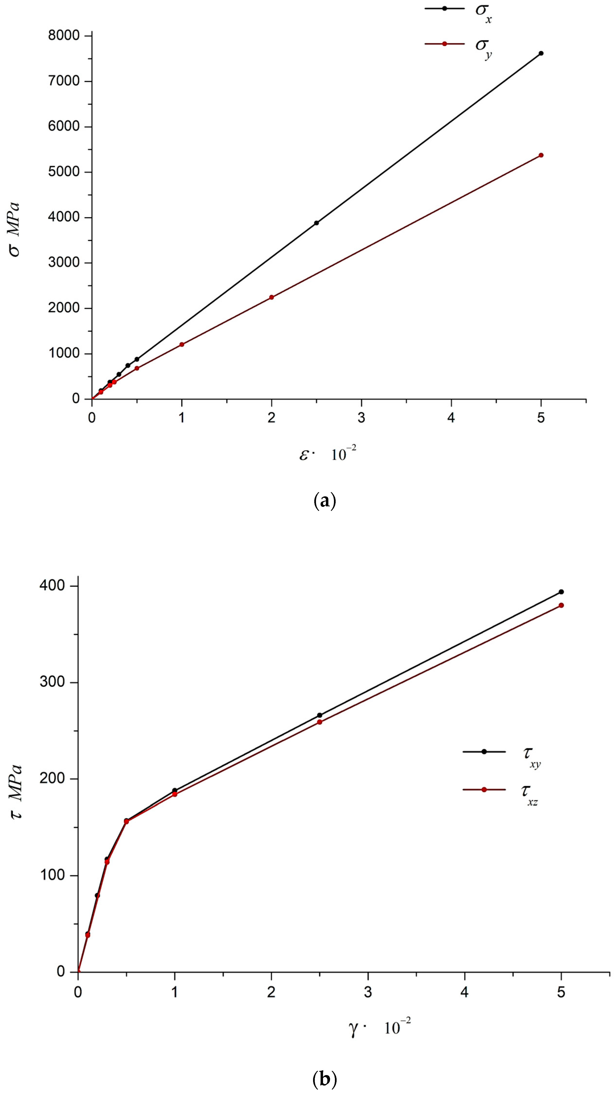 Applsci 14 08679 g004