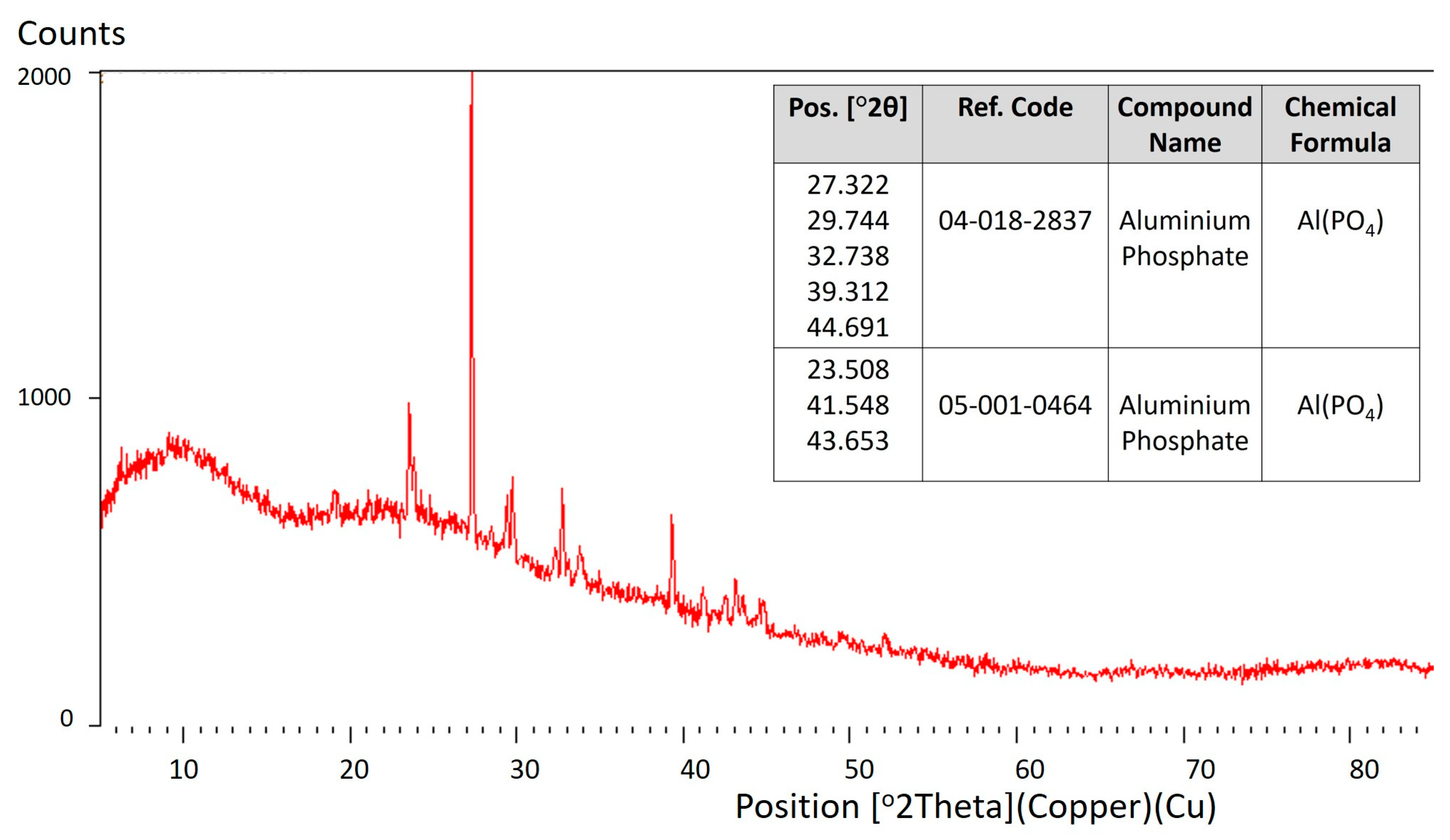 Applsci 14 08681 g004