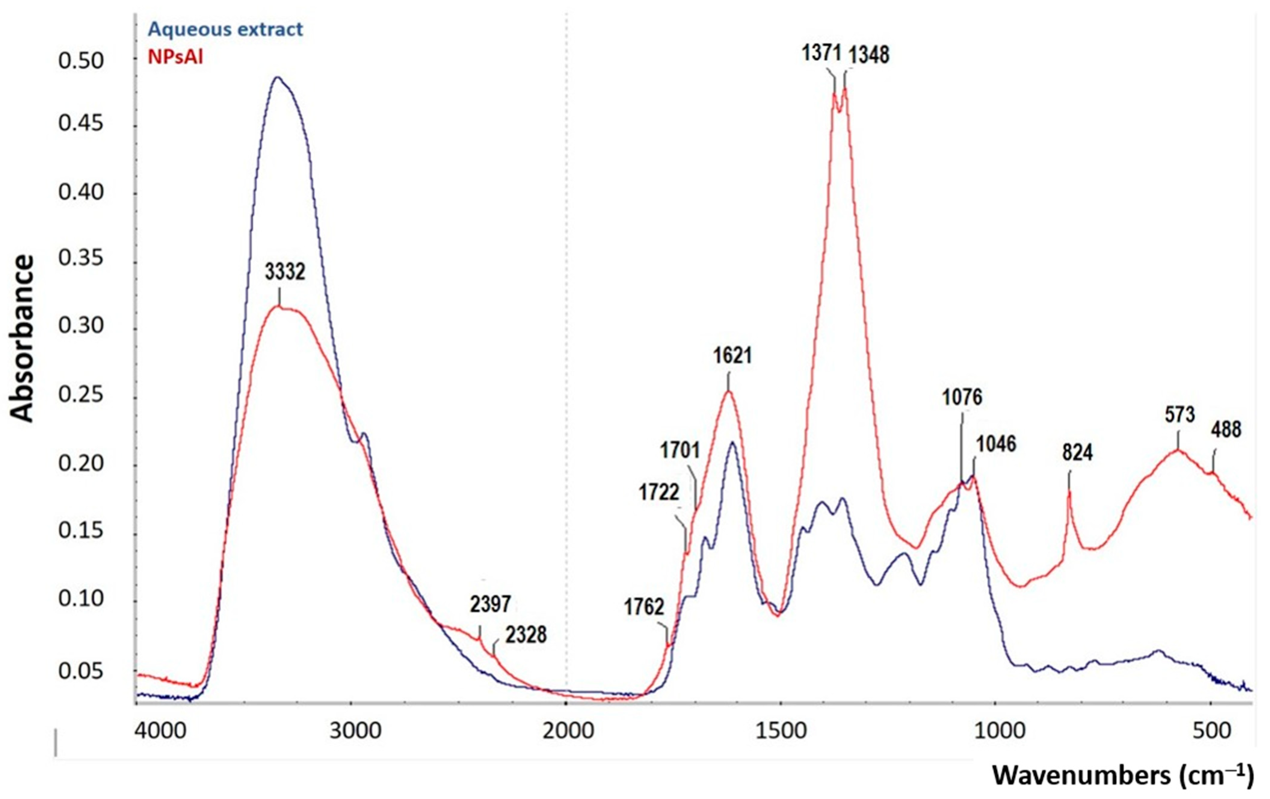Applsci 14 08681 g006