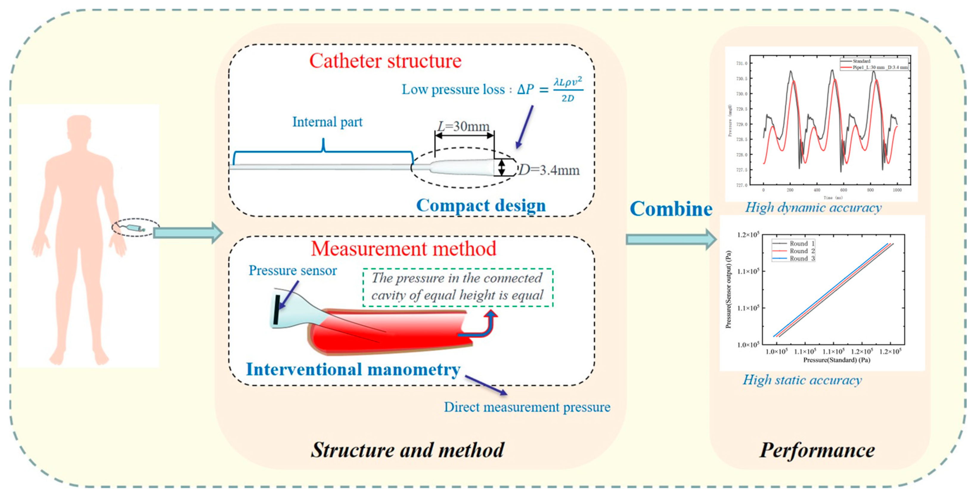 Applsci 14 08682 g001