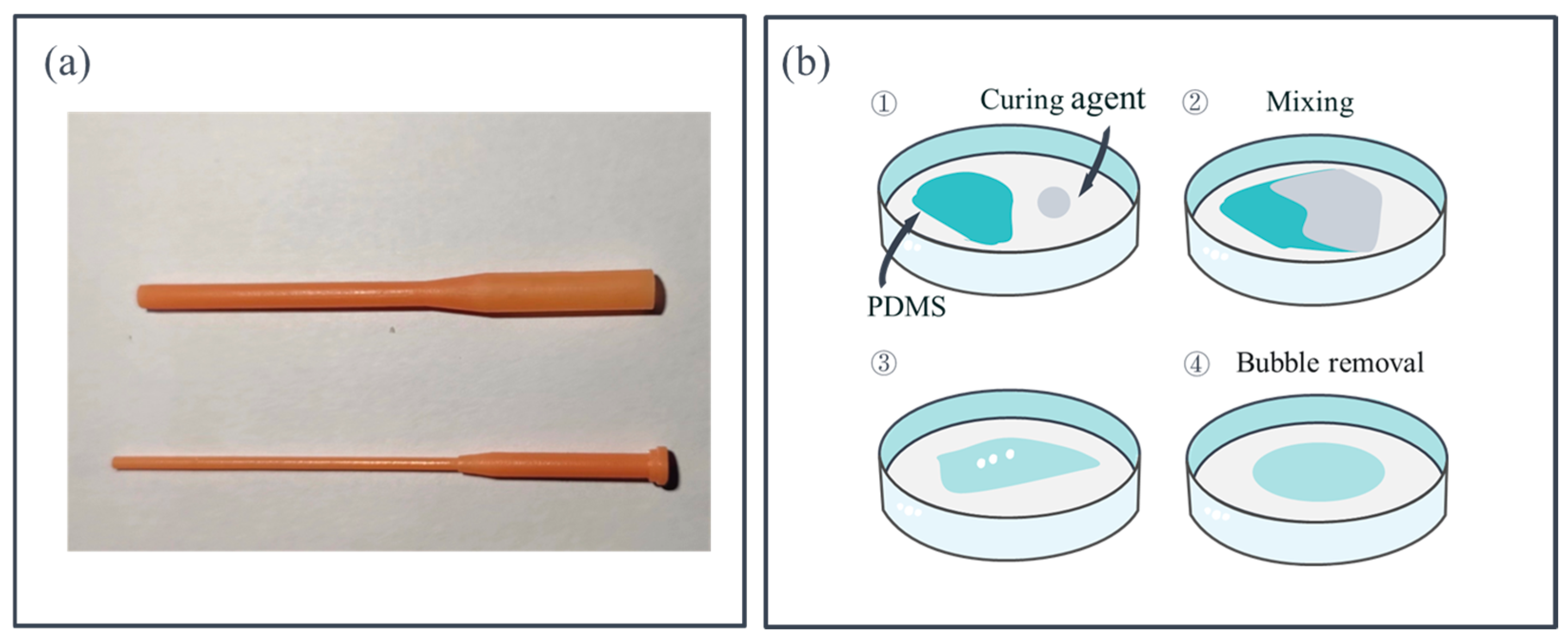 Applsci 14 08682 g004