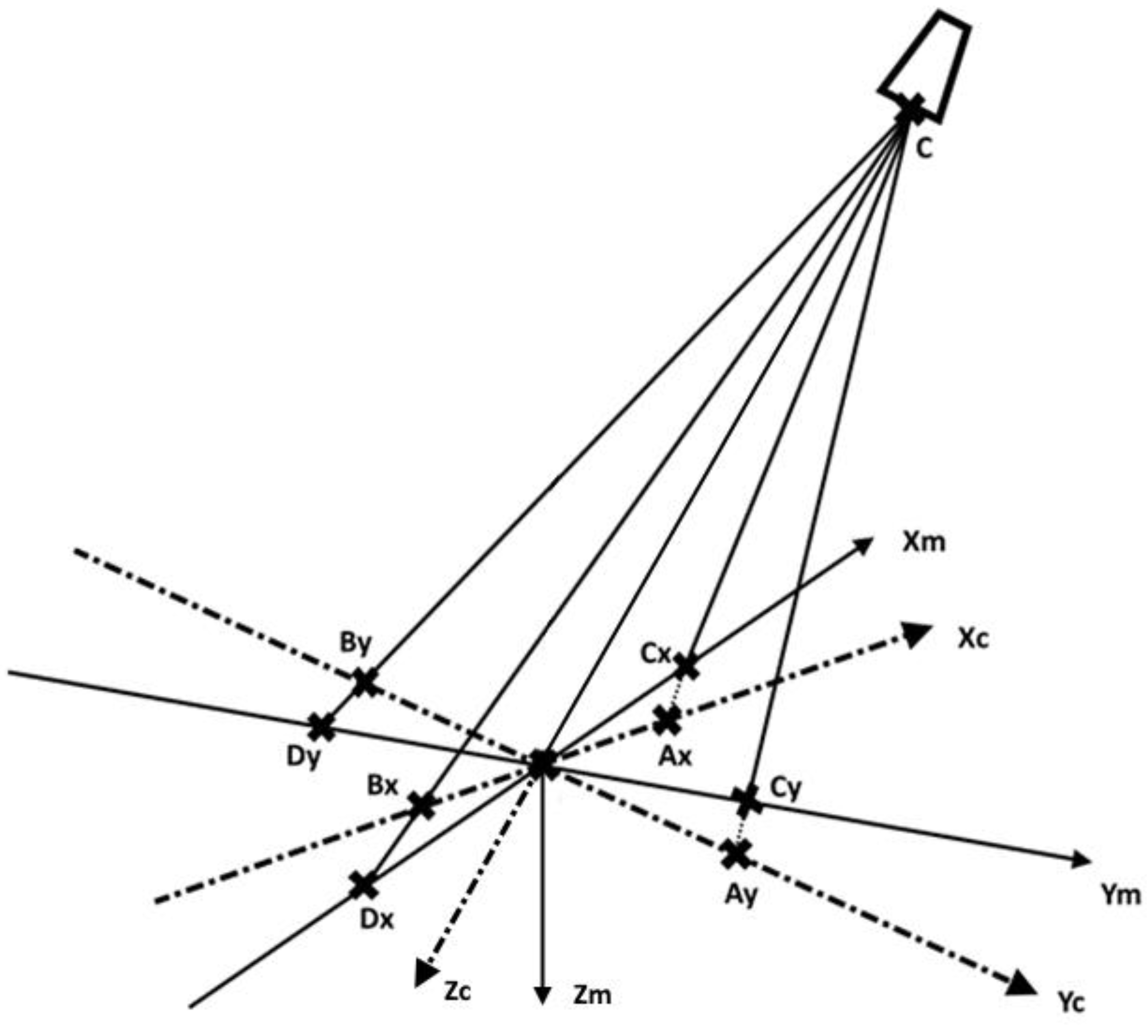 Applsci 14 08687 g005