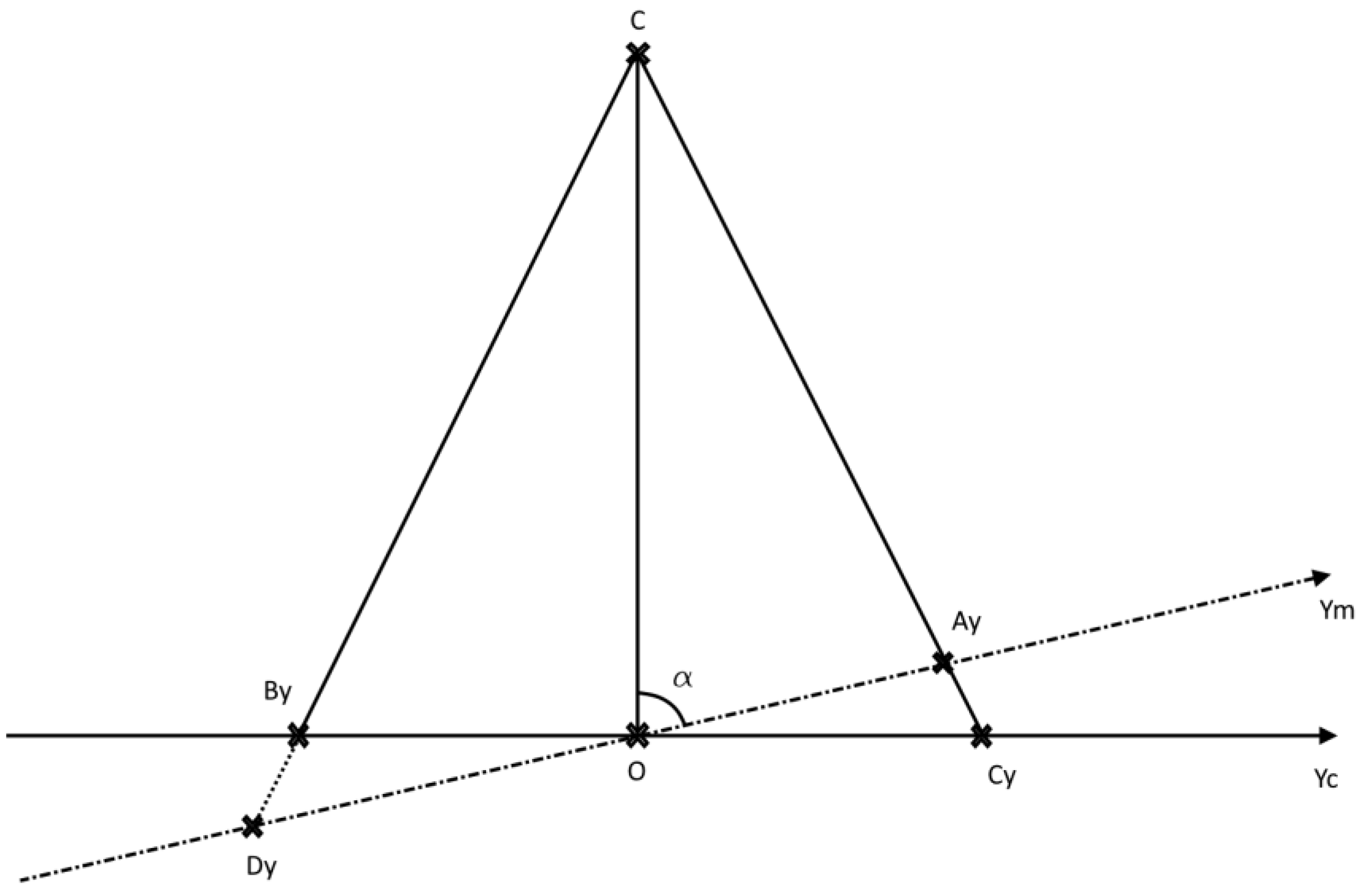 Applsci 14 08687 g006