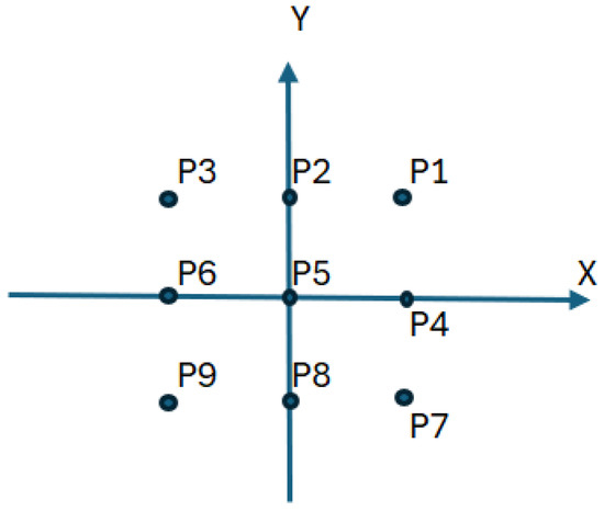 Applsci 14 08687 g010