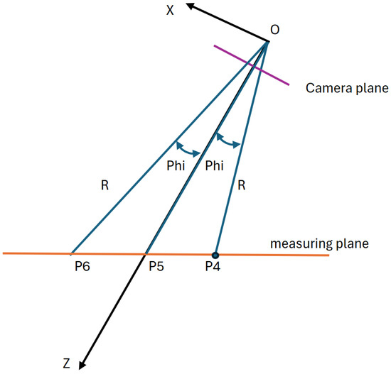 Applsci 14 08687 g011