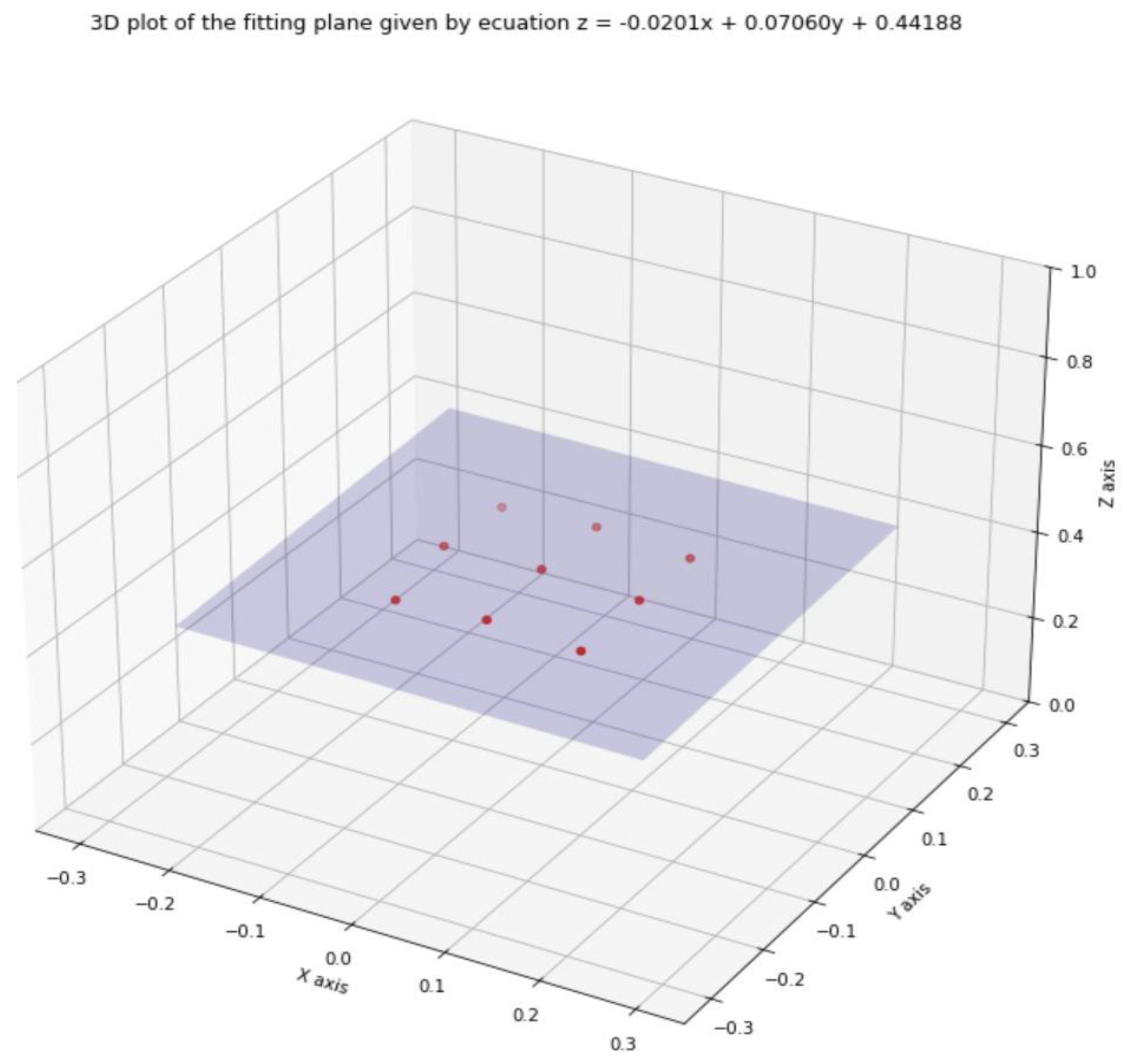 Applsci 14 08687 g014