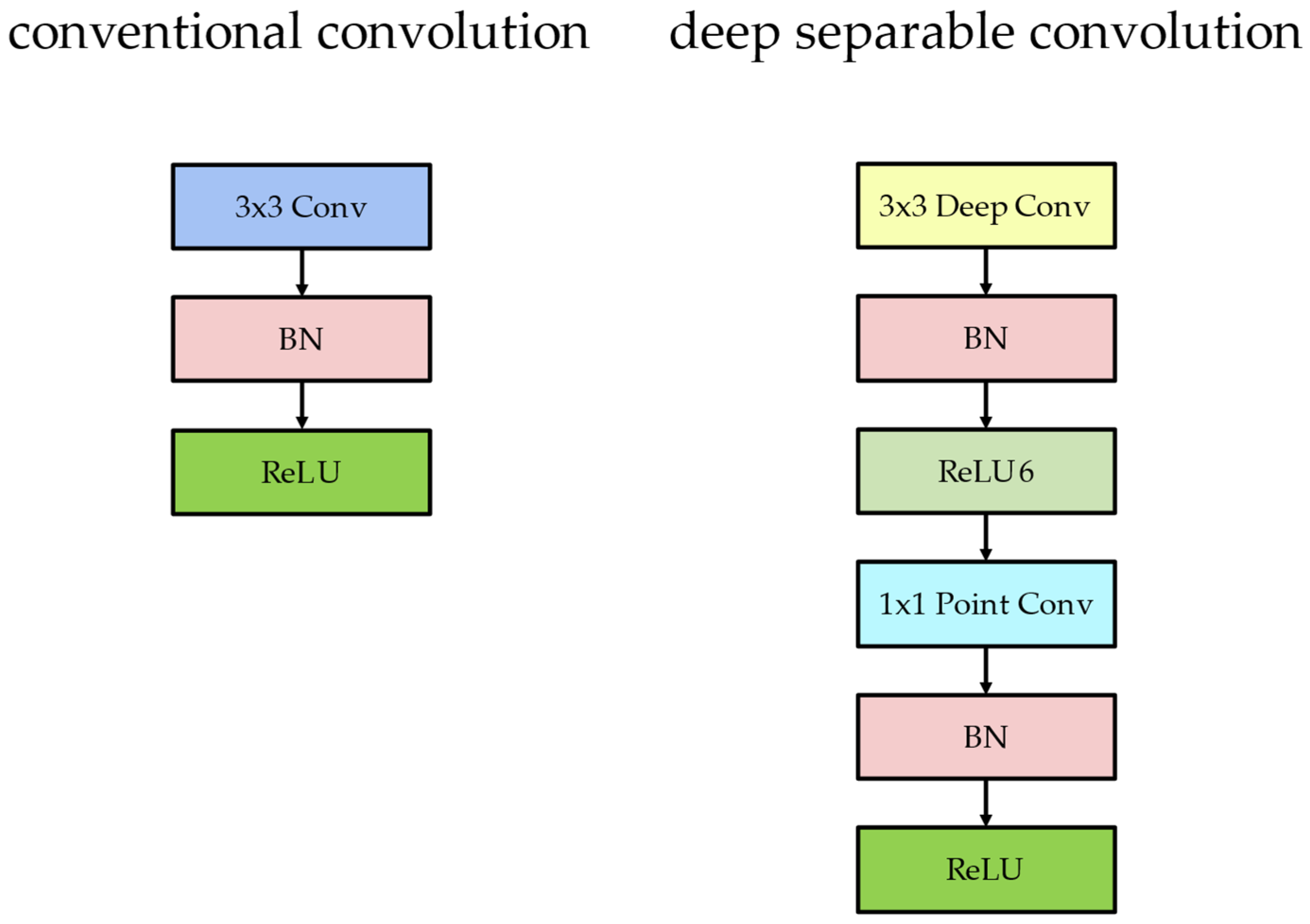 Applsci 14 08691 g003