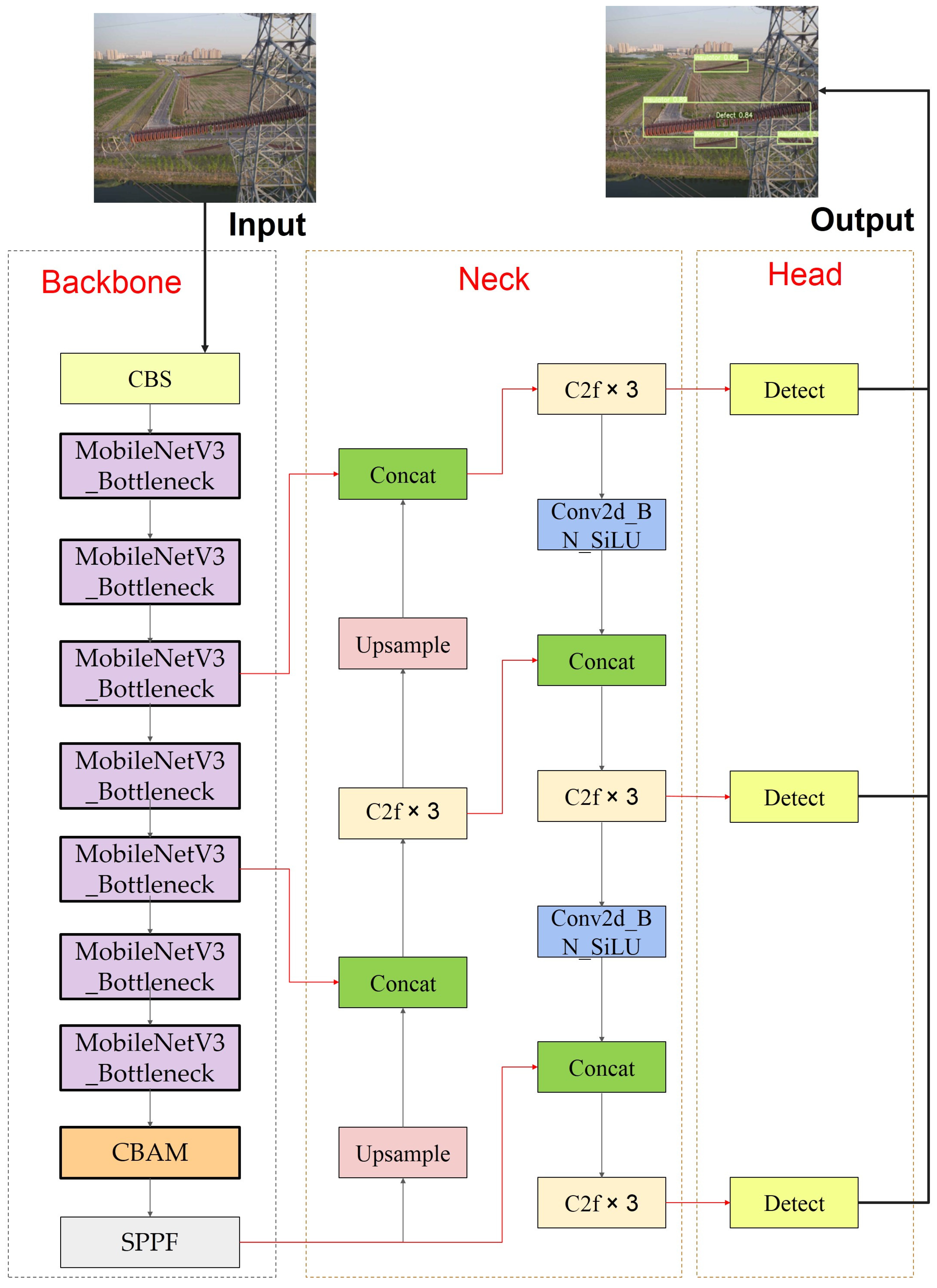 Applsci 14 08691 g004