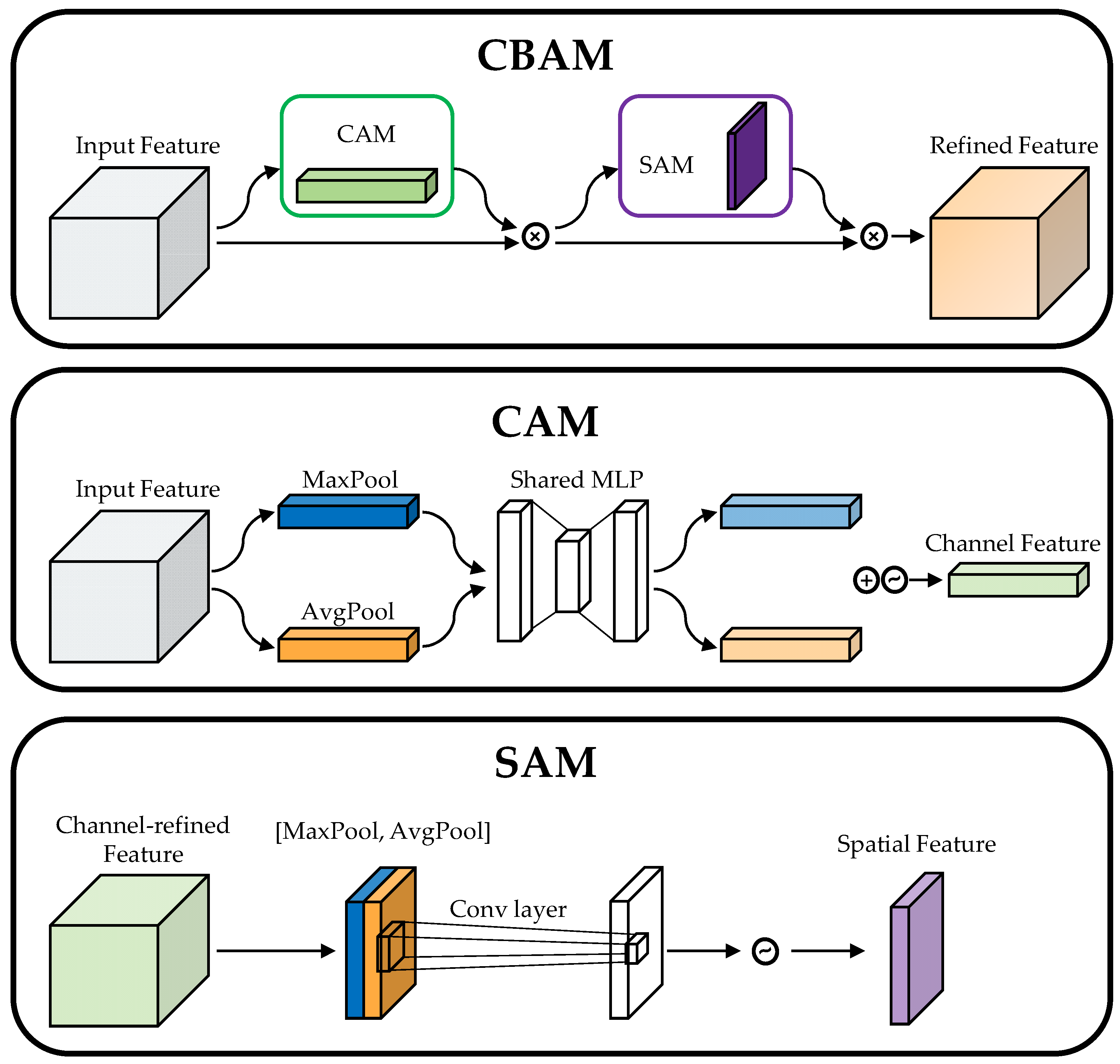 Applsci 14 08691 g005
