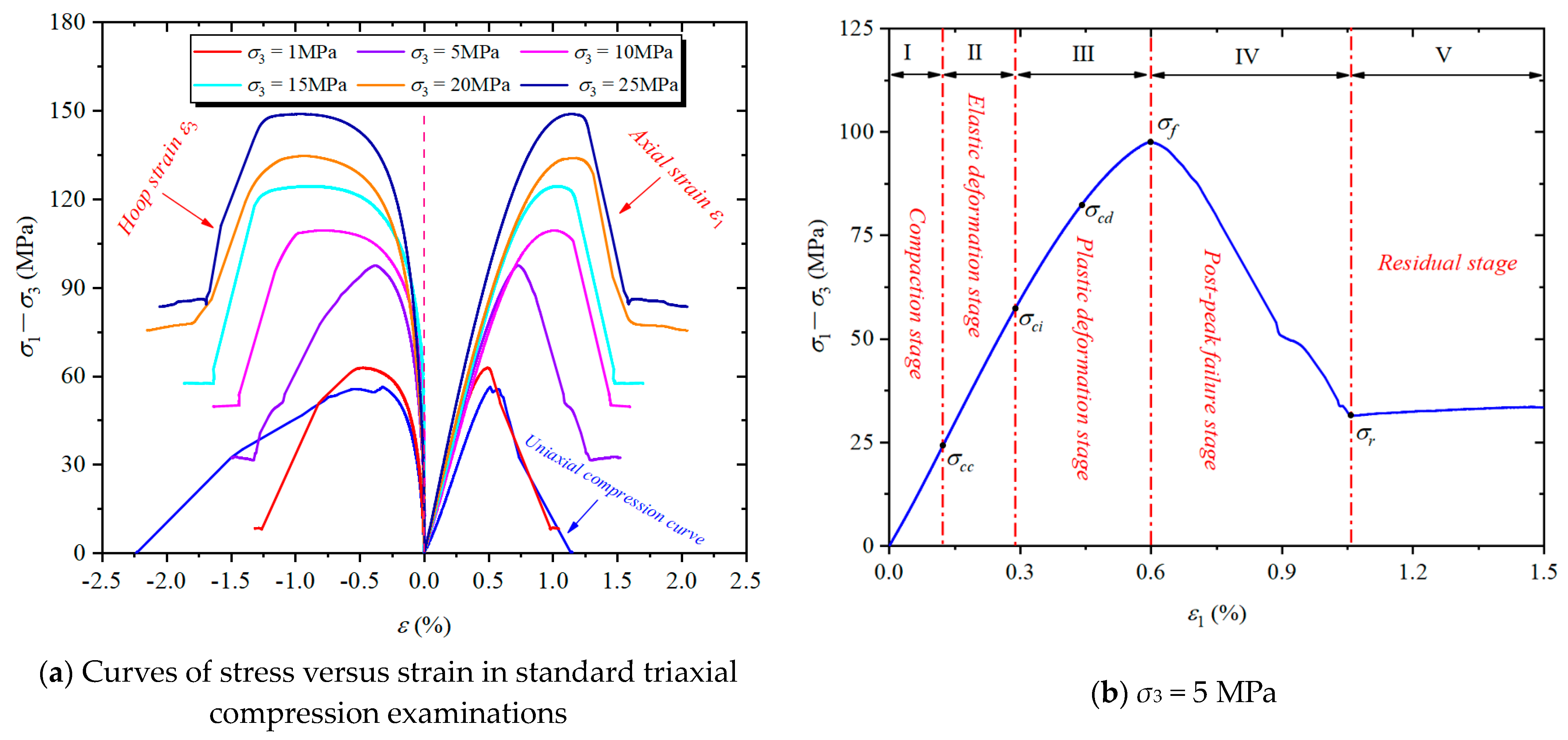 Applsci 14 08693 g004